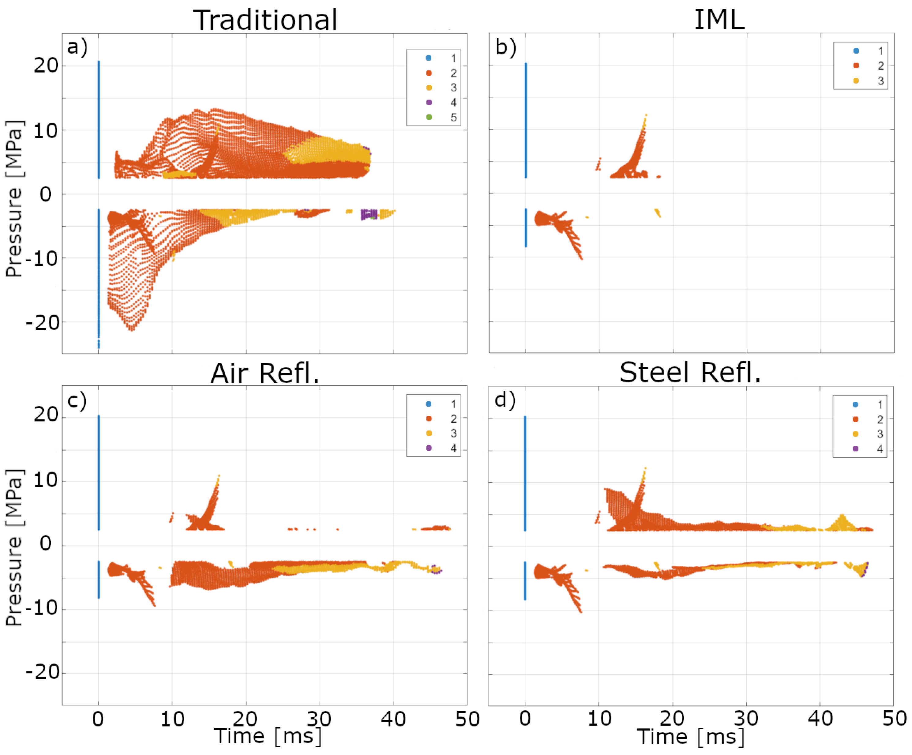 Biomedicines 13 01967 g009