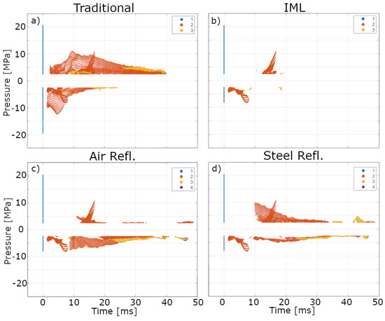 Biomedicines 13 01967 g0a1