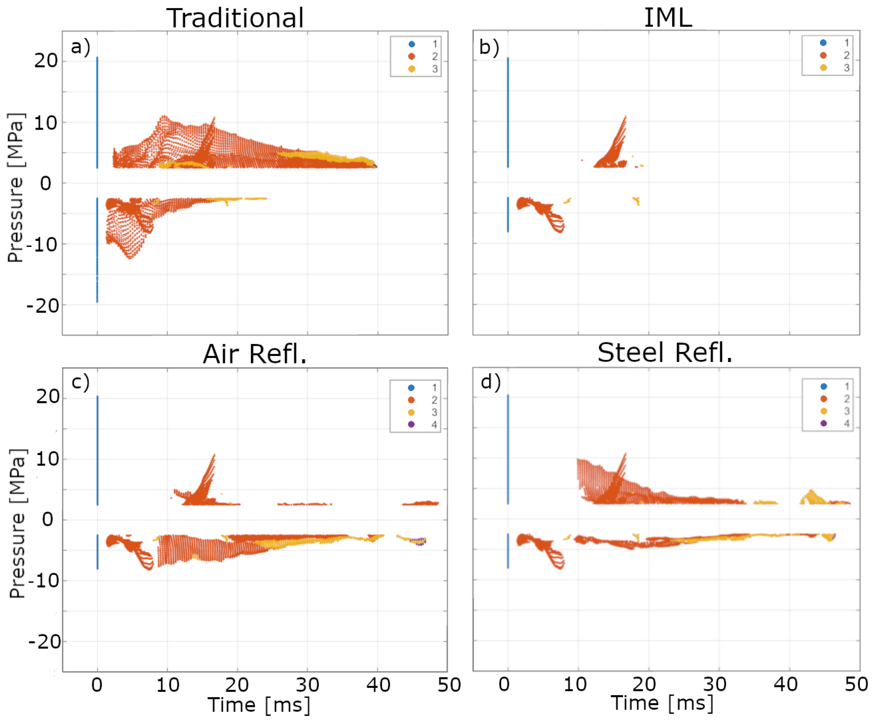 Biomedicines 13 01967 g0a1
