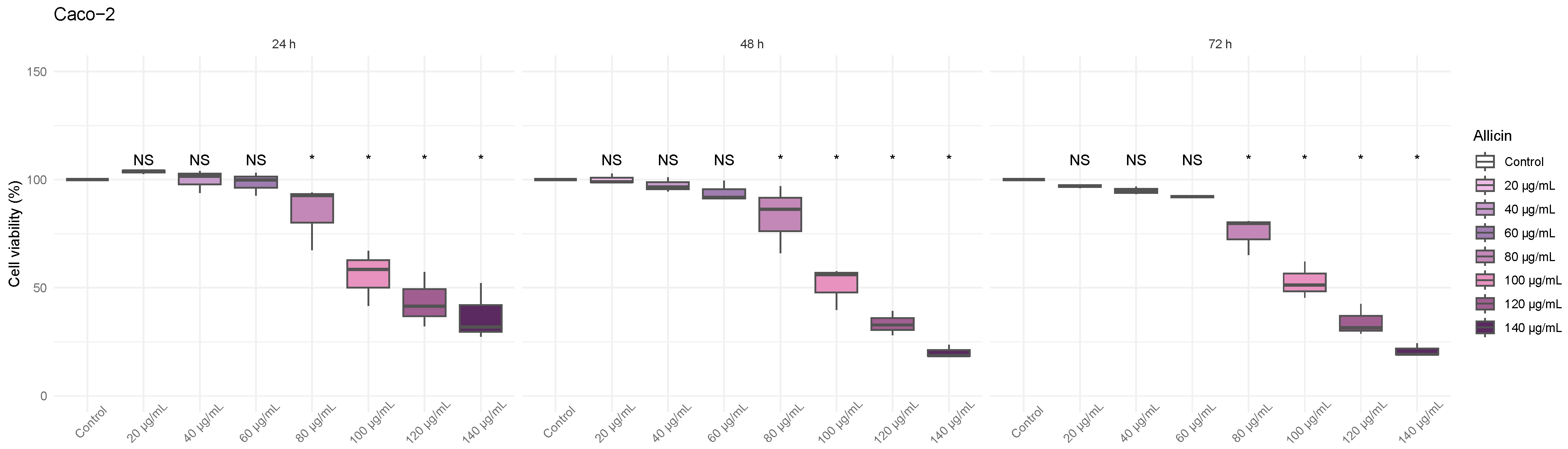 Biomedicines 13 01968 g001 Biomedicines 13 01968 g001