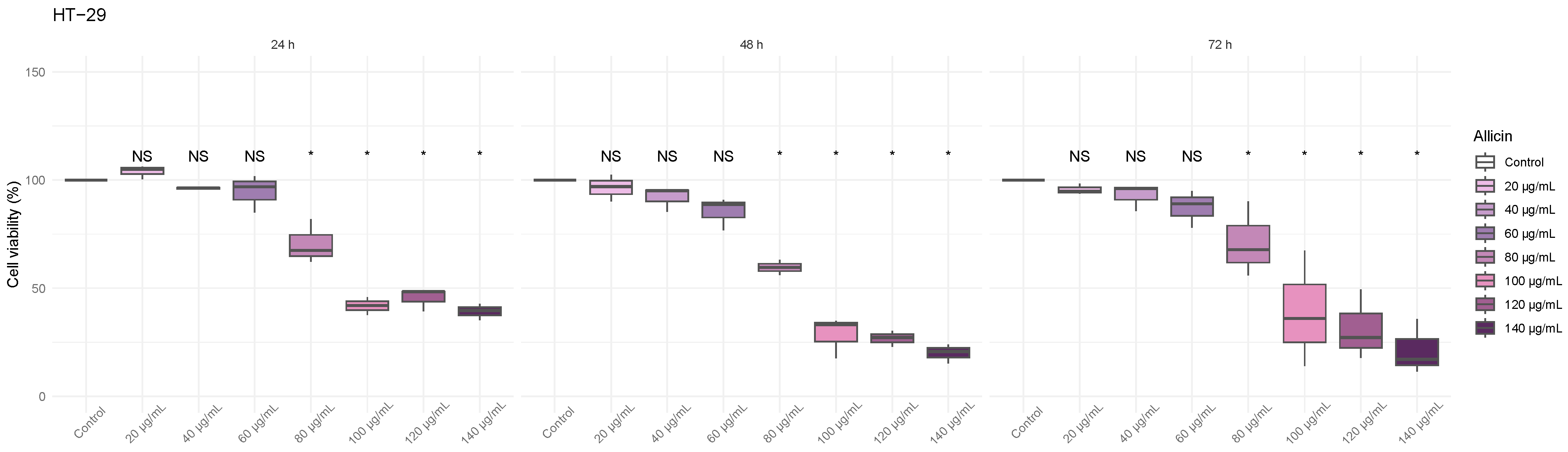 Biomedicines 13 01968 g002 Biomedicines 13 01968 g002