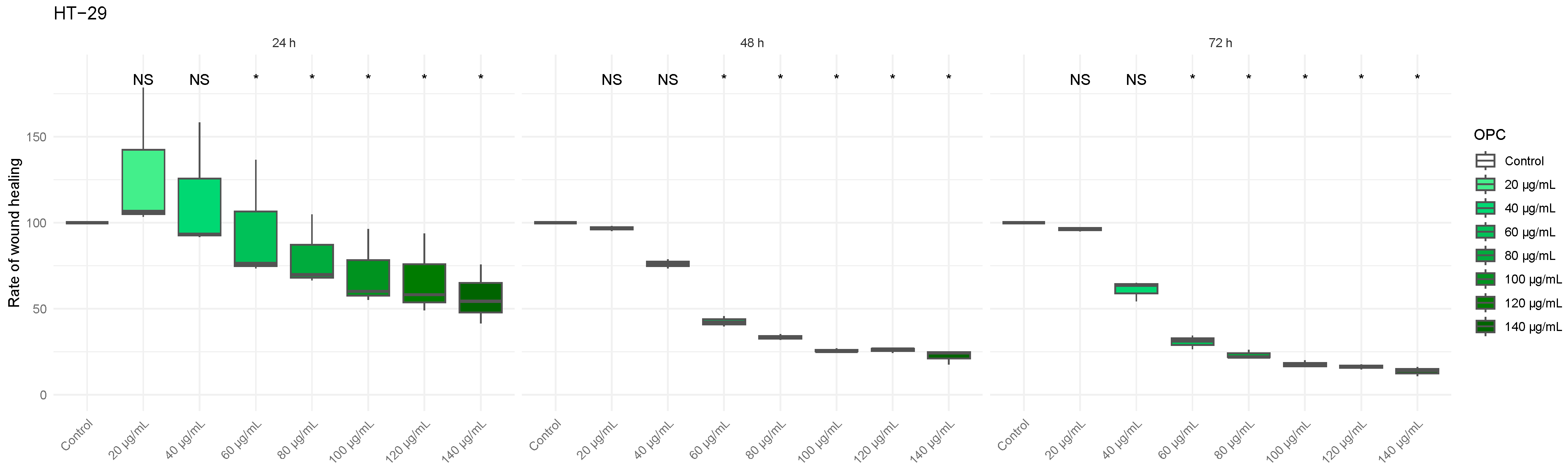 Biomedicines 13 01968 g004 Biomedicines 13 01968 g004