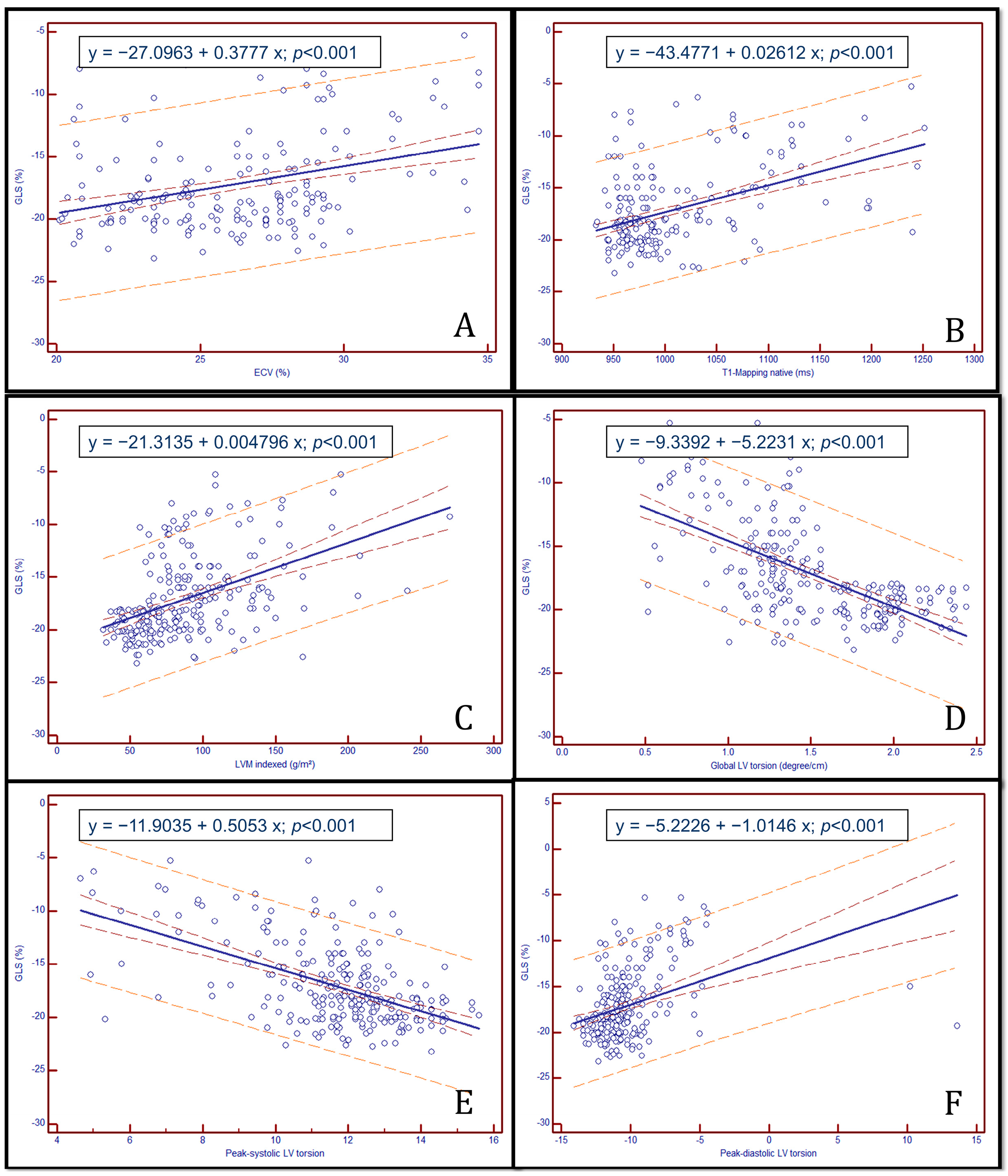 Biomedicines 13 01986 g002