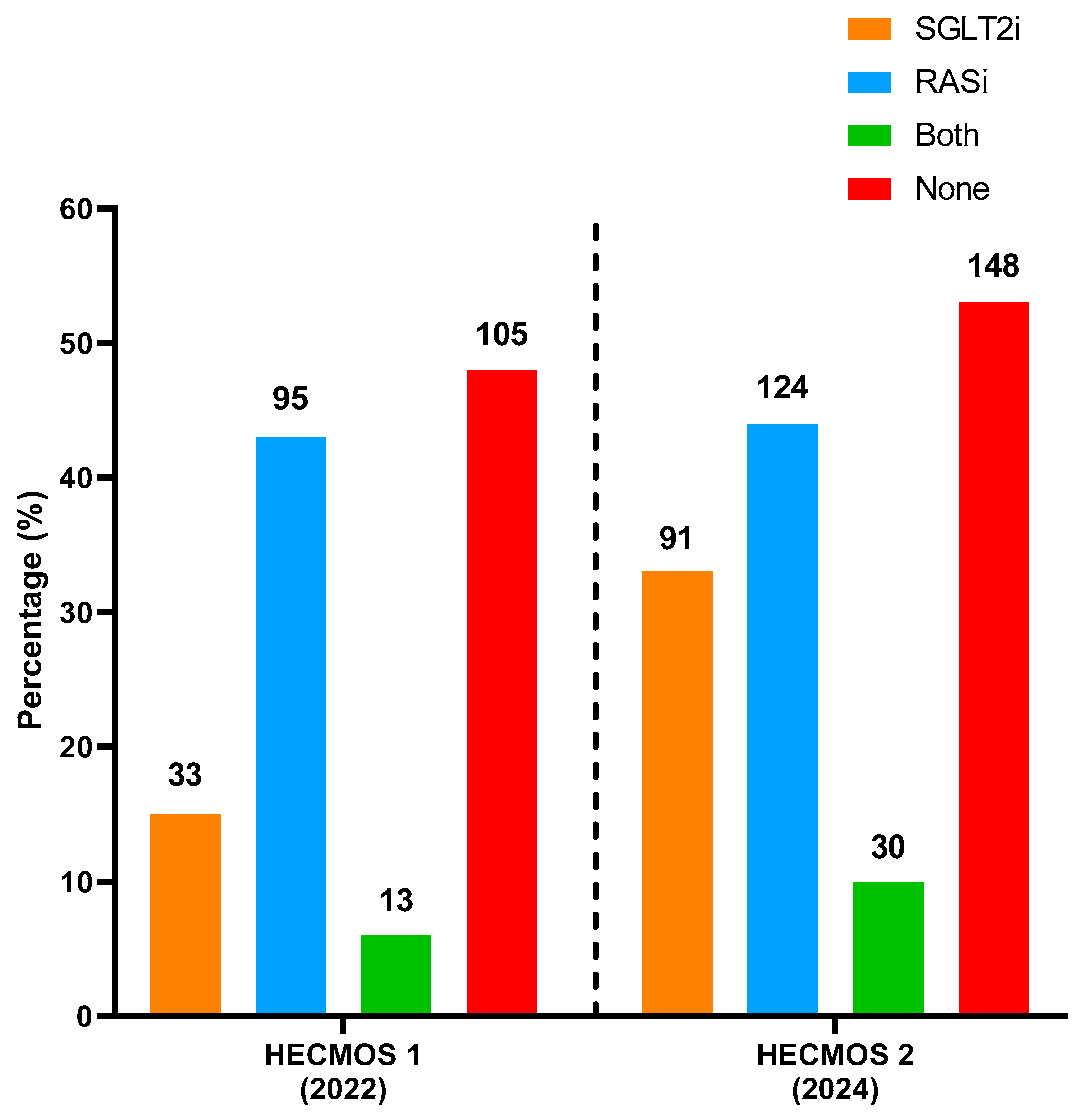 Biomedicines 13 01987 g002
