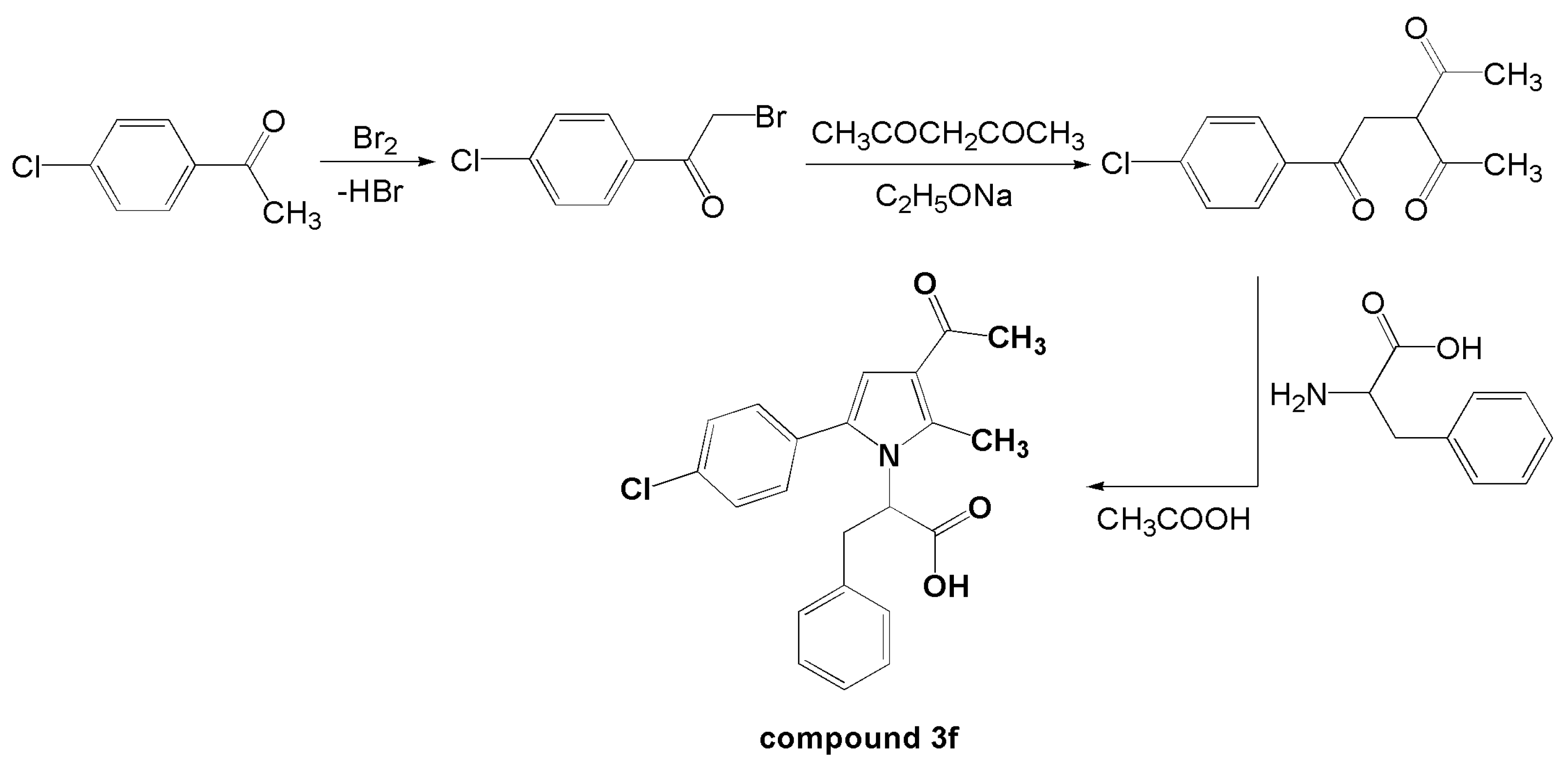 Biomedicines 13 02003 g001