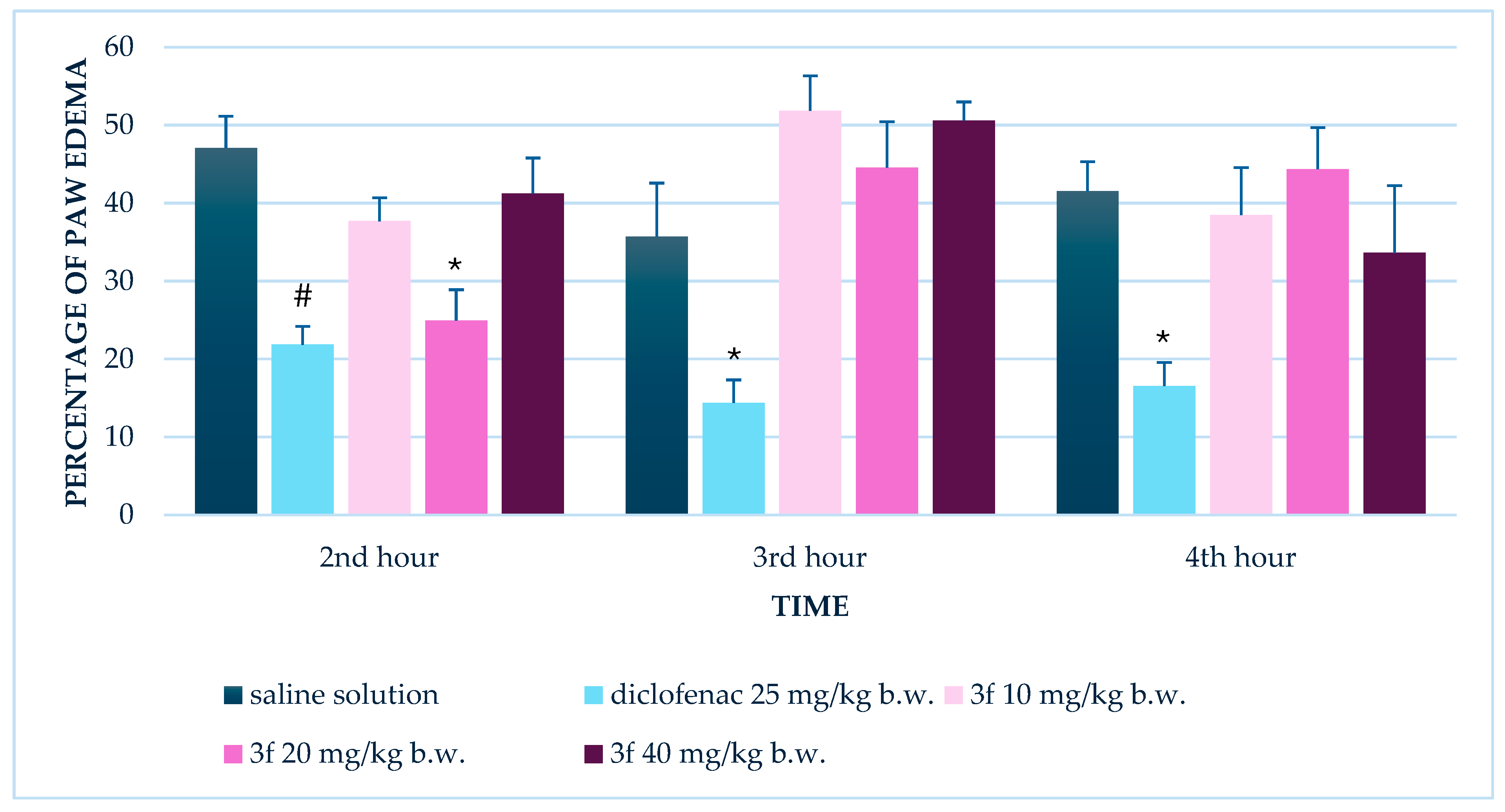 Biomedicines 13 02003 g002