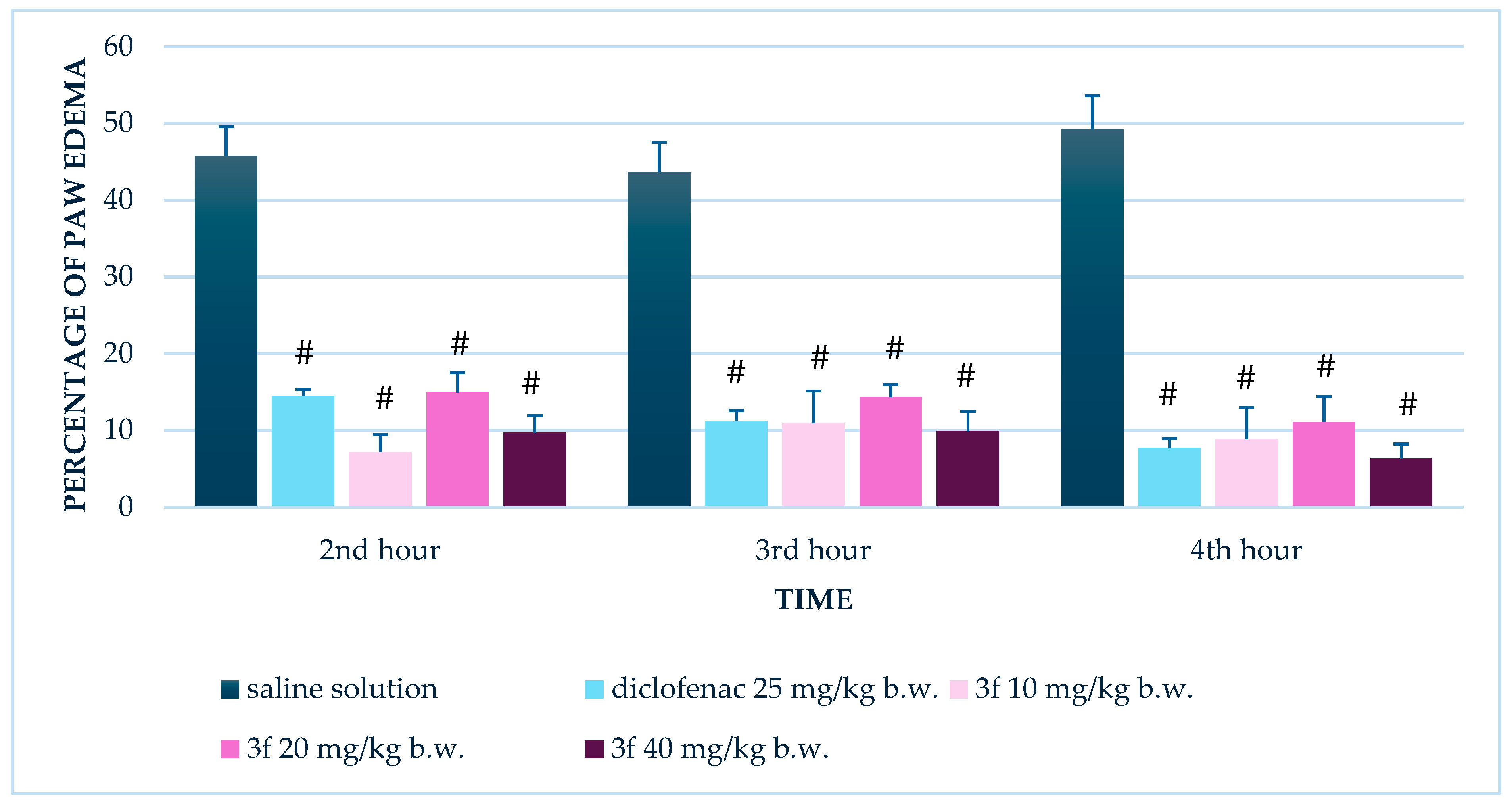 Biomedicines 13 02003 g003