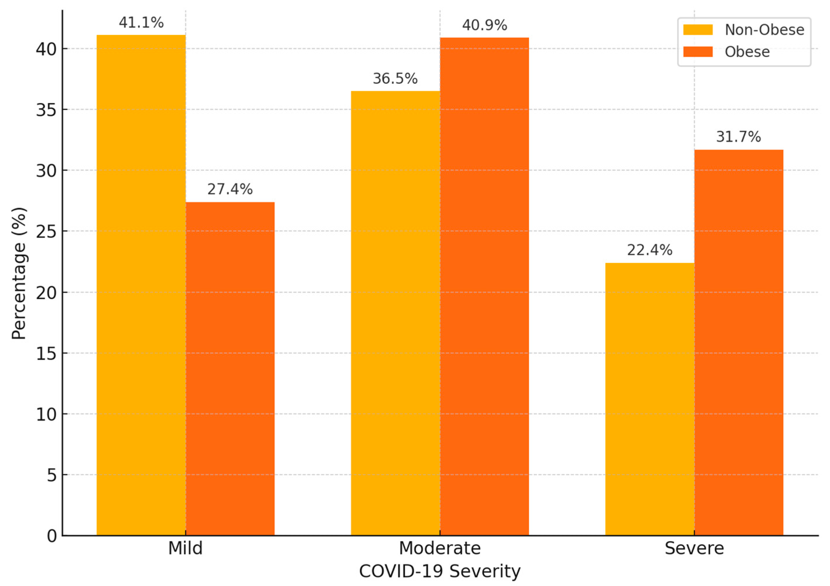 Biomedicines 13 02009 g001