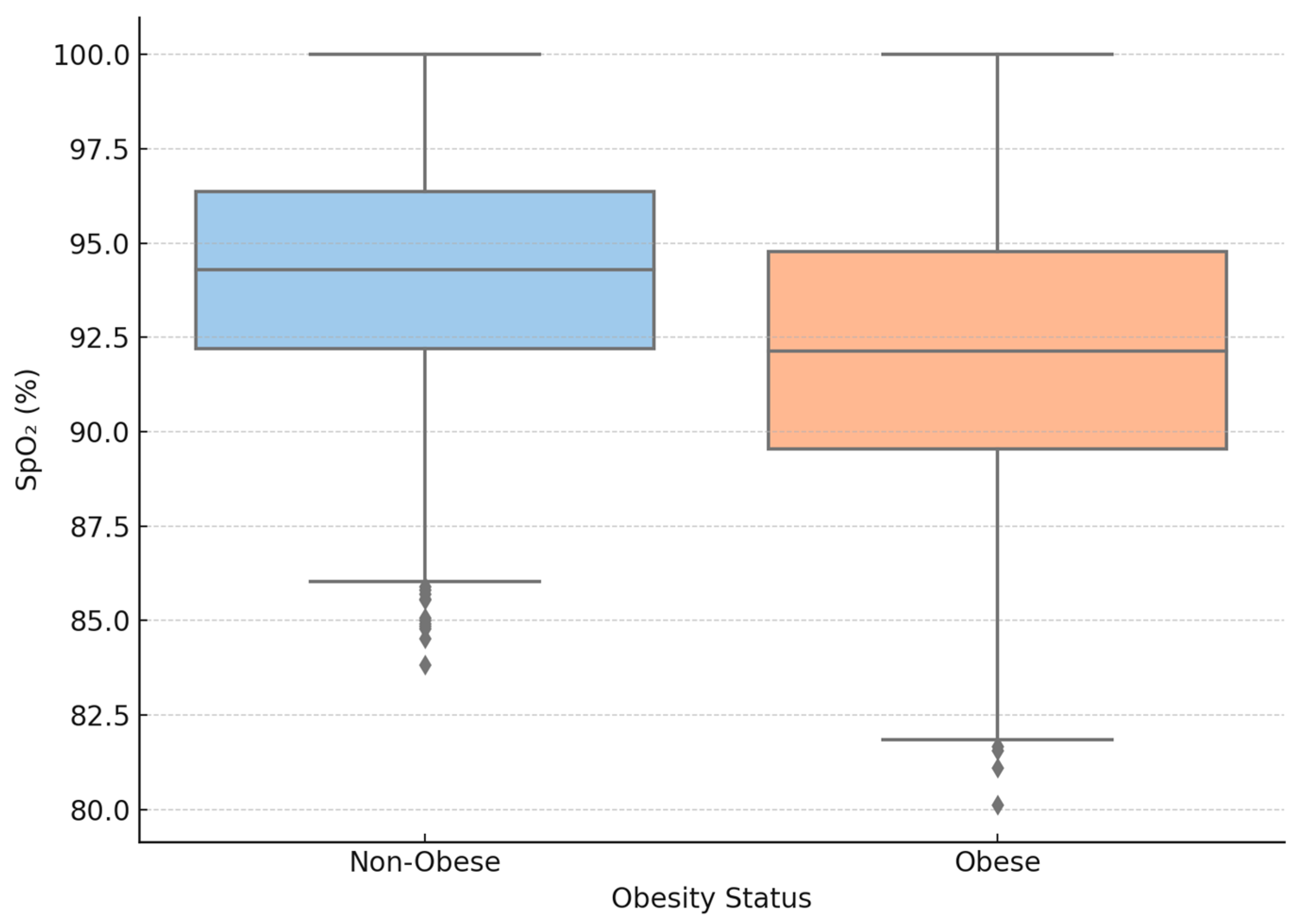 Biomedicines 13 02009 g002