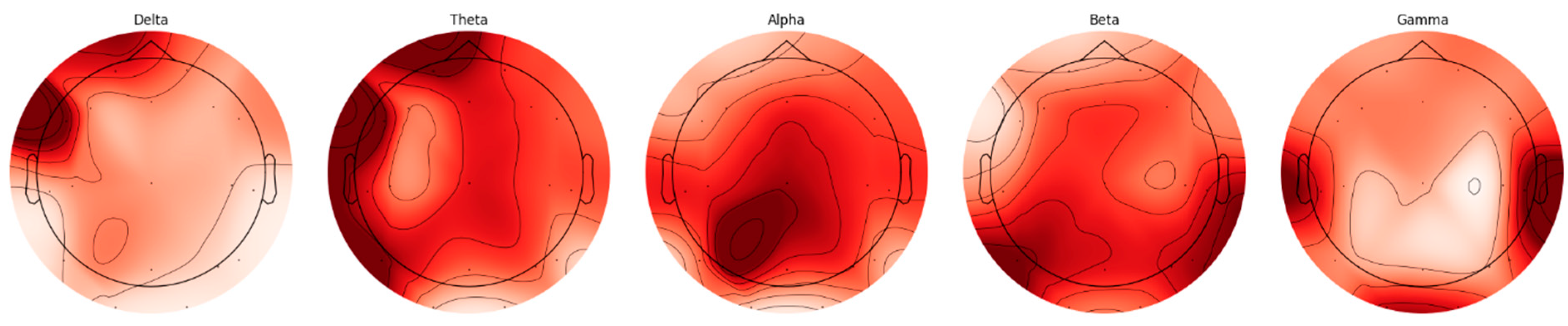 Biomedicines 13 02017 g002