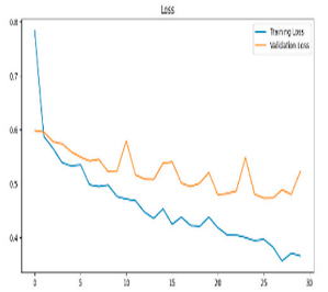 Biomedicines 13 02017 i001