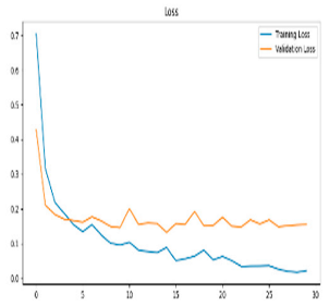 Biomedicines 13 02017 i007