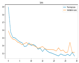 Biomedicines 13 02017 i013