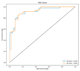 Biomedicines 13 02017 i017