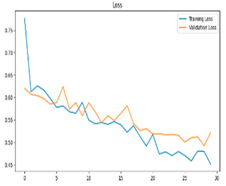 Biomedicines 13 02017 i025