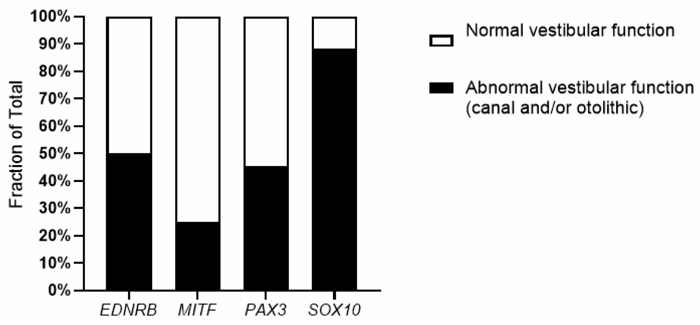 Biomedicines 13 02021 g002