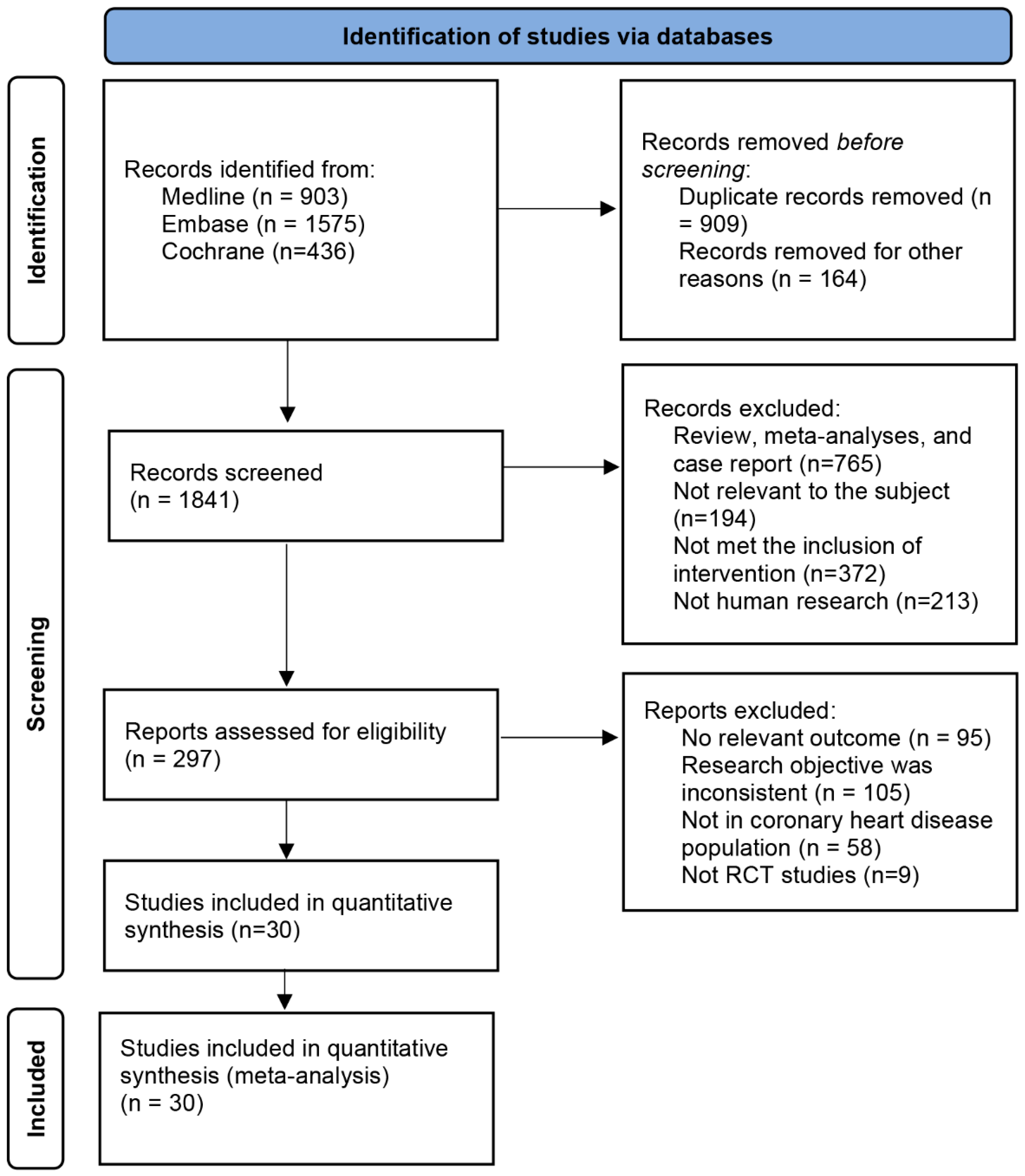 Biomedicines 13 02027 g001