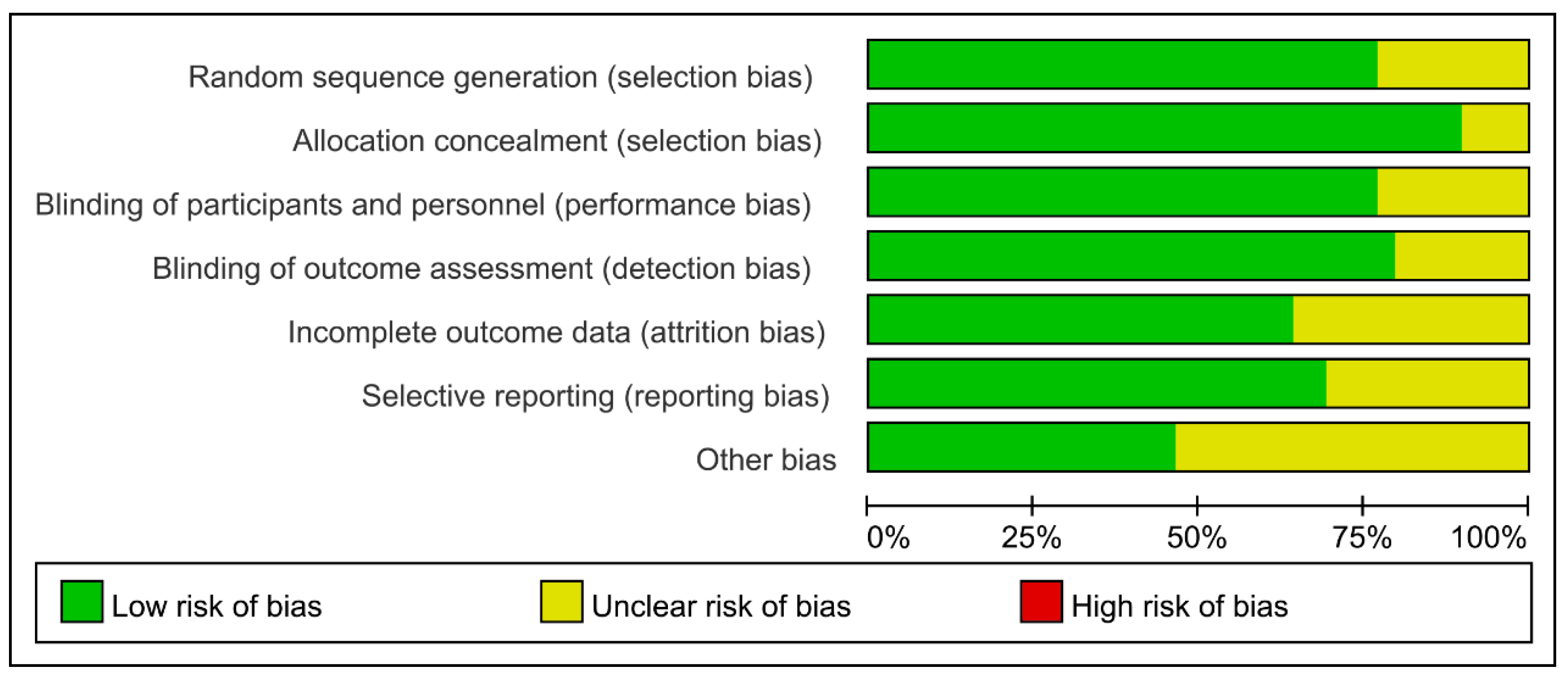 Biomedicines 13 02027 g002