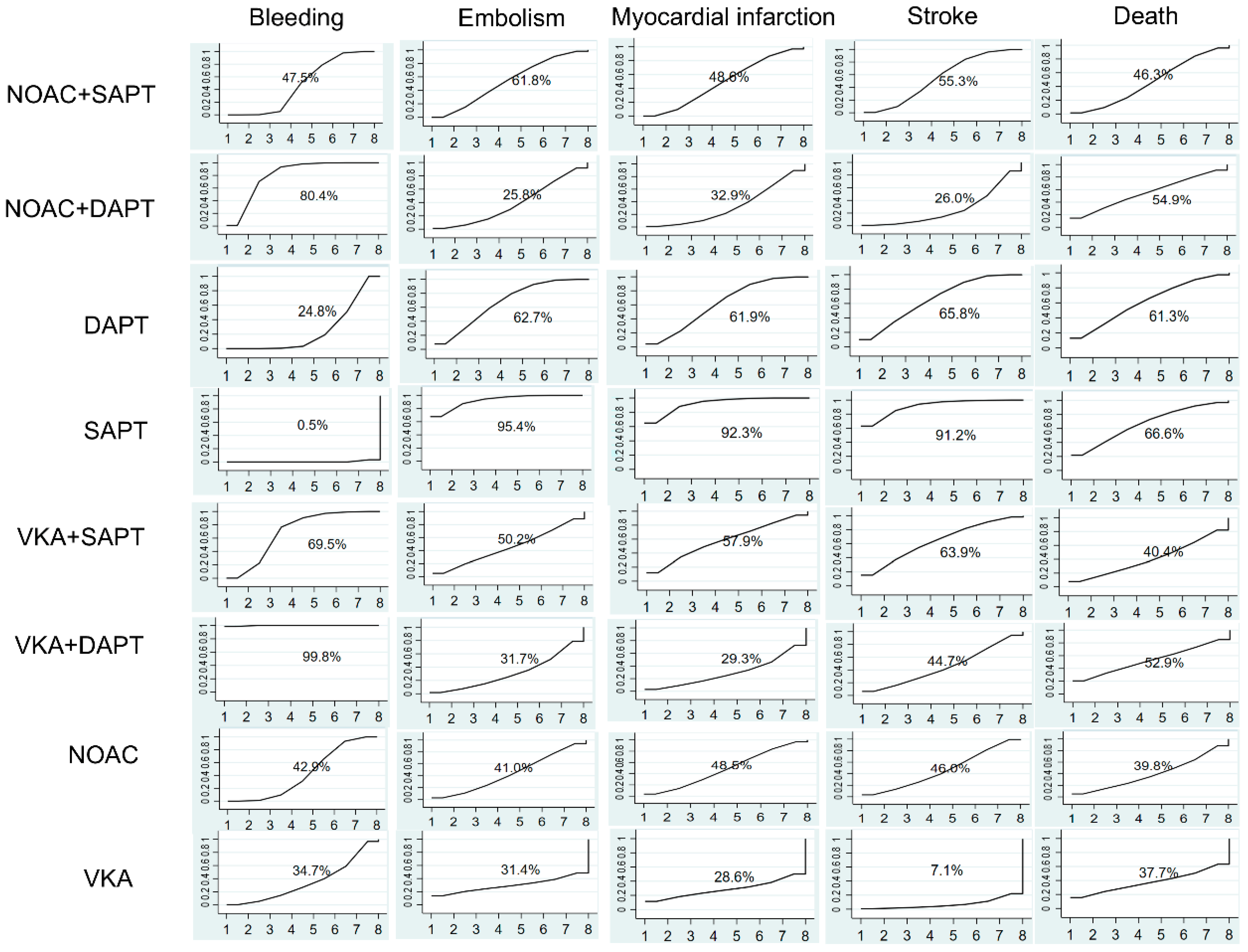 Biomedicines 13 02027 g003
