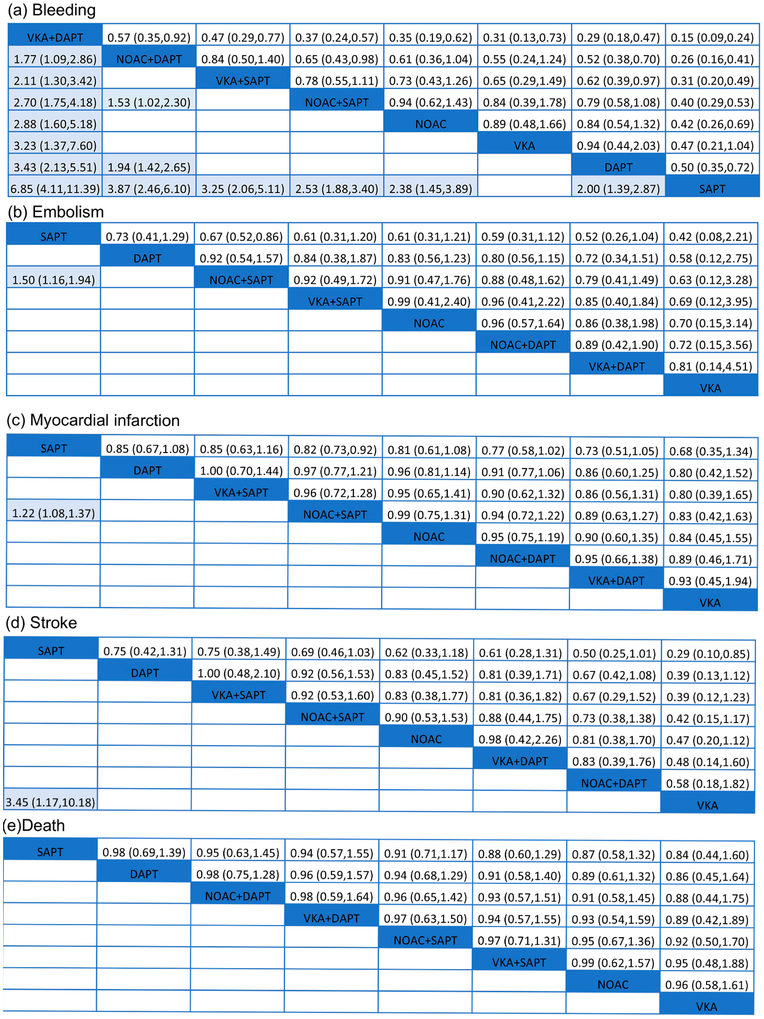Biomedicines 13 02027 g004