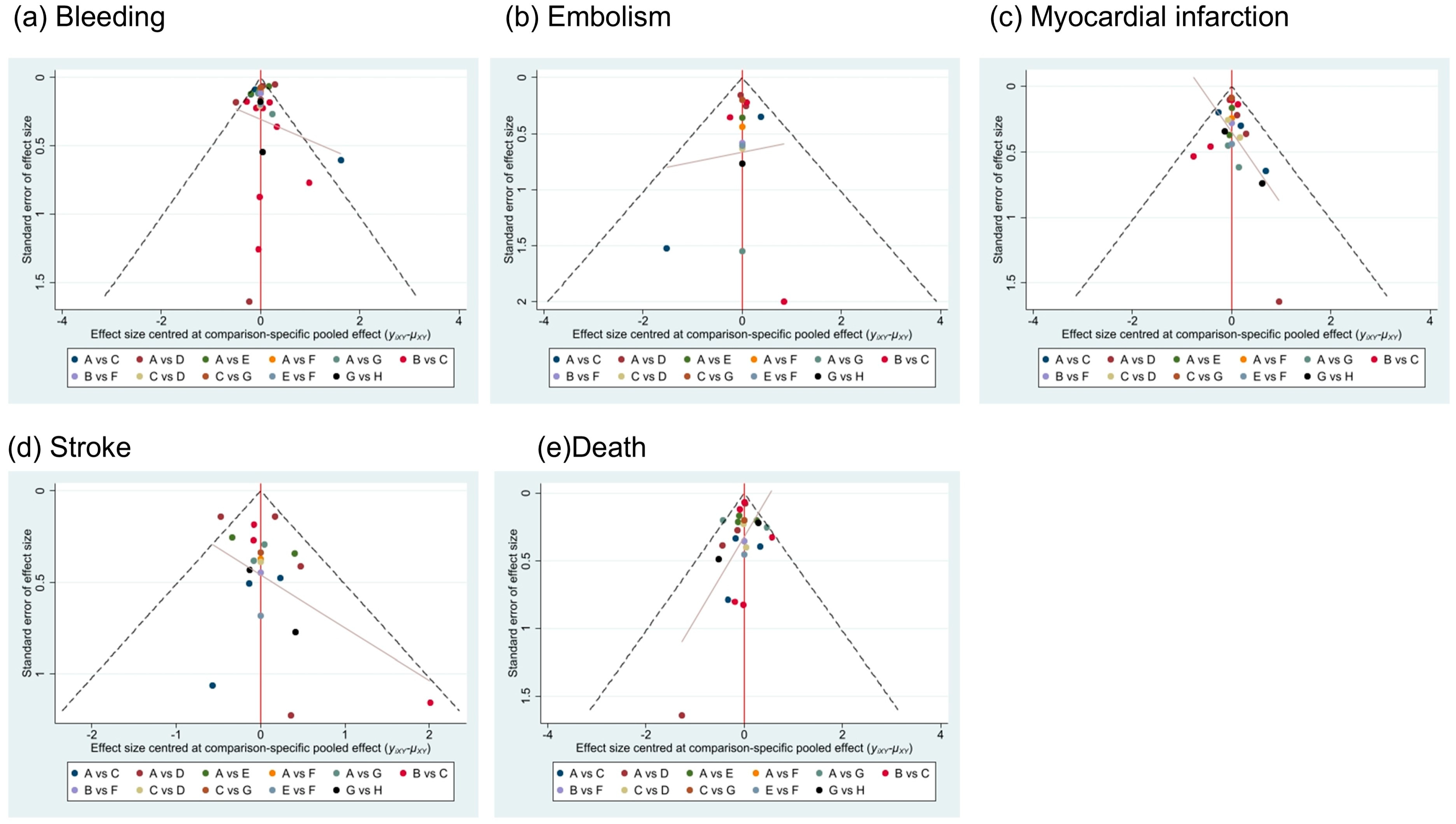 Biomedicines 13 02027 g005