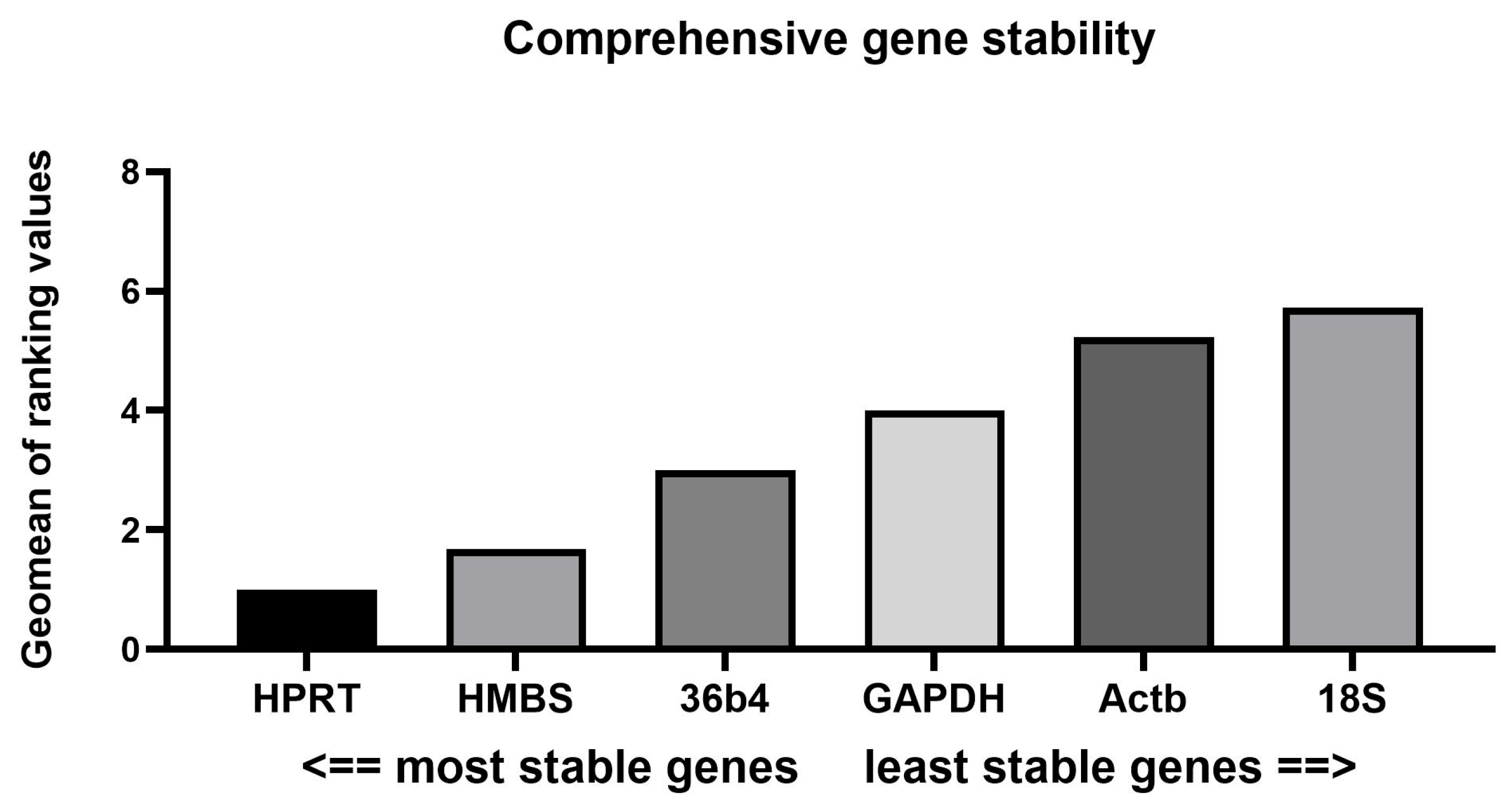 Biomedicines 13 02036 g002