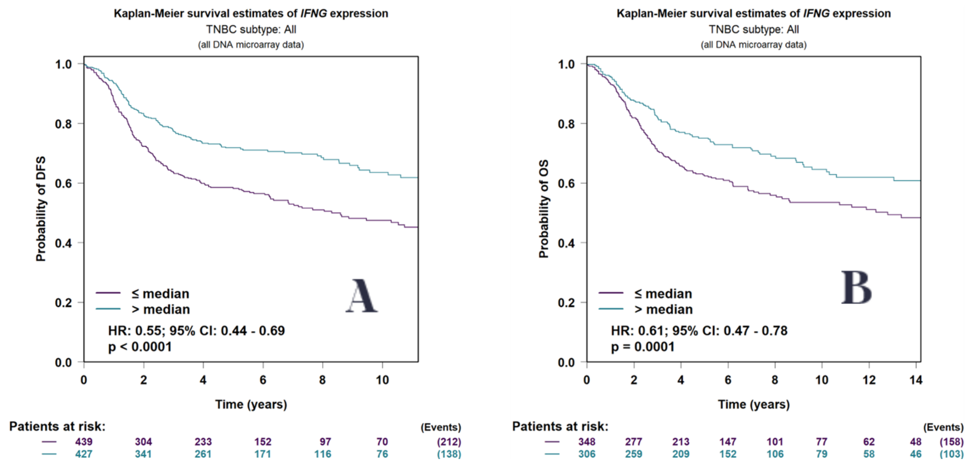 Biomedicines 13 02037 g007