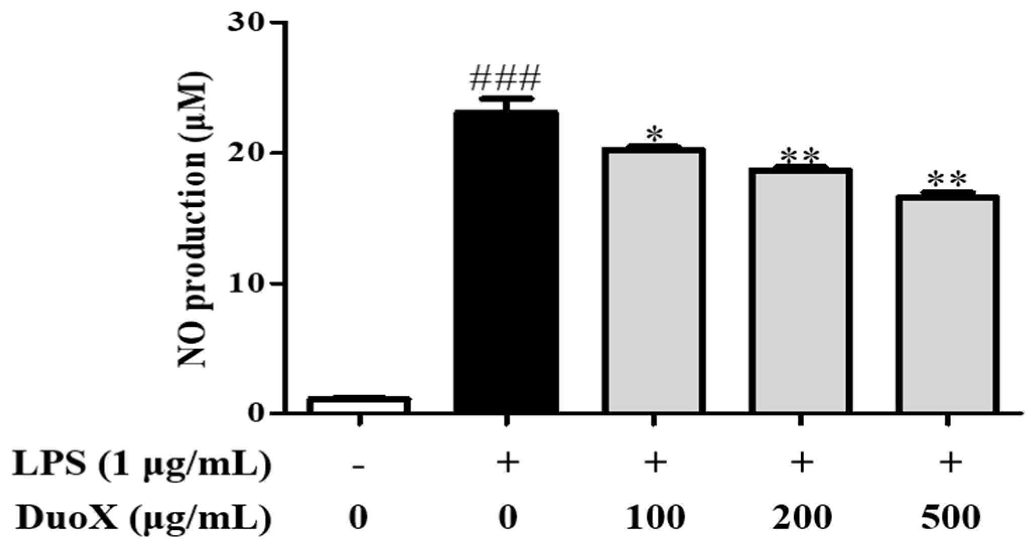Biomedicines 13 02046 g006