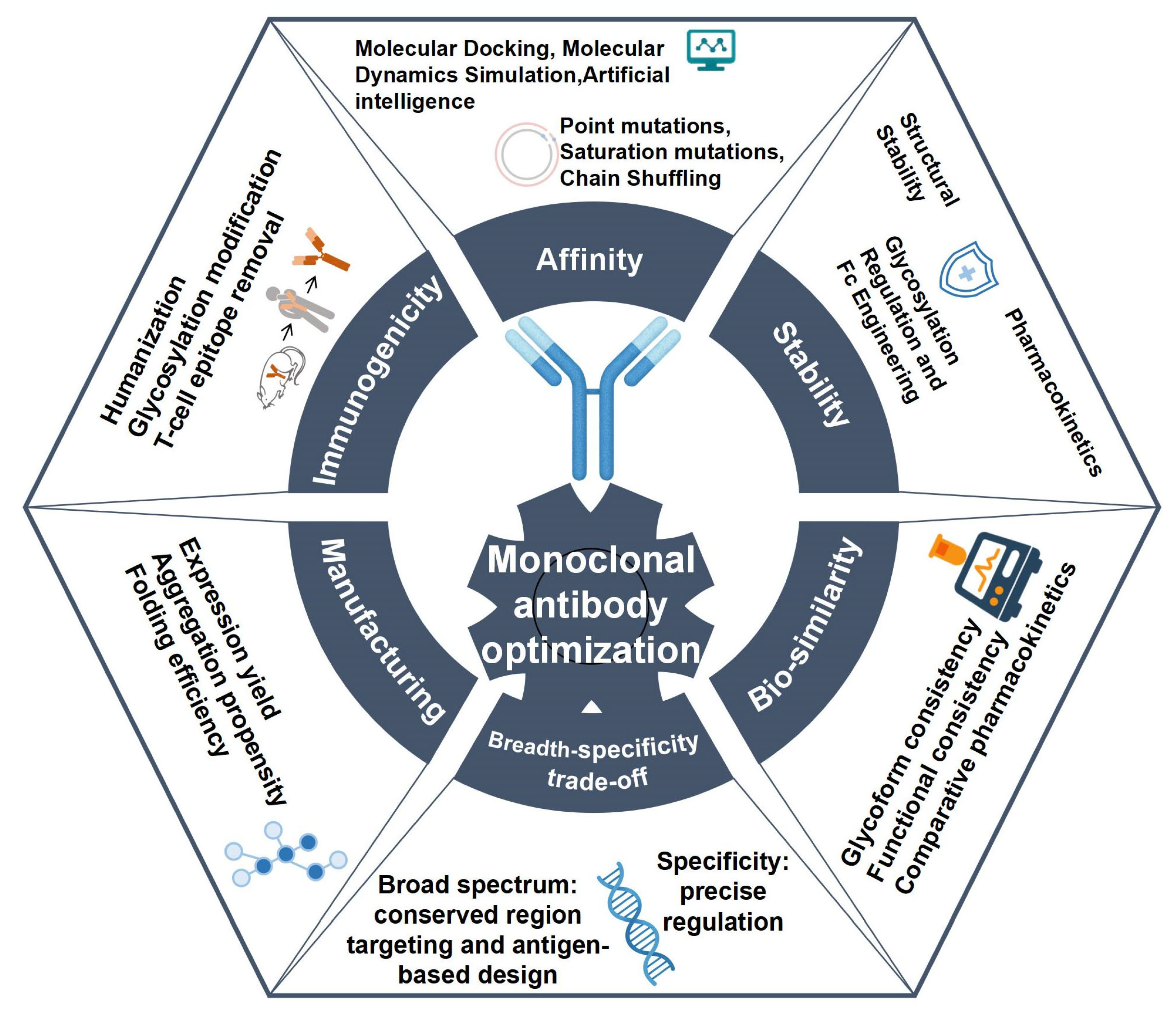 Biomedicines 13 02055 g001 Biomedicines 13 02055 g001