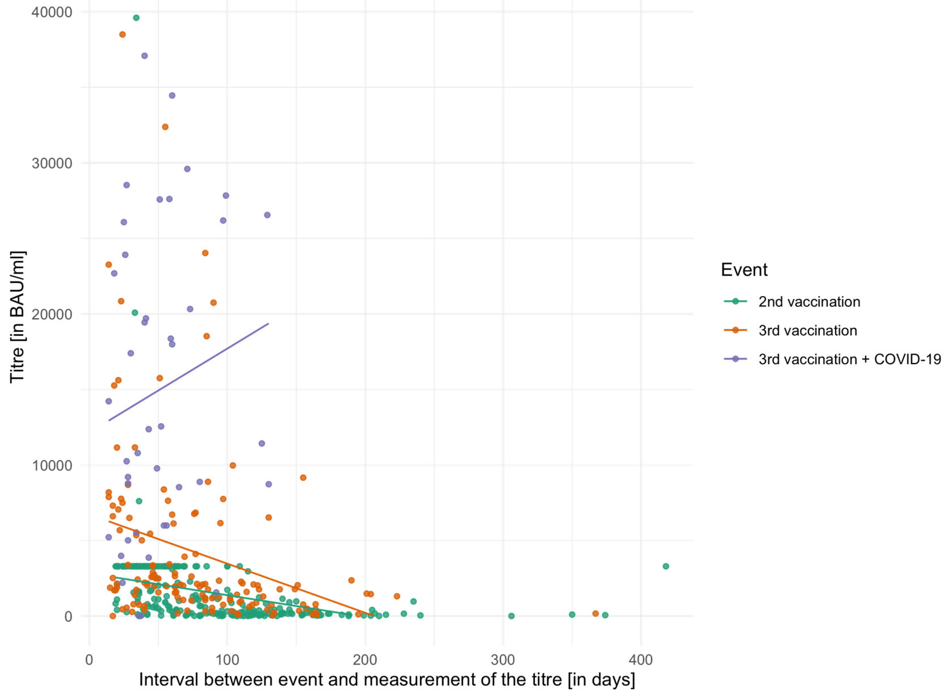 Biomedicines 13 02072 g001 Biomedicines 13 02072 g001