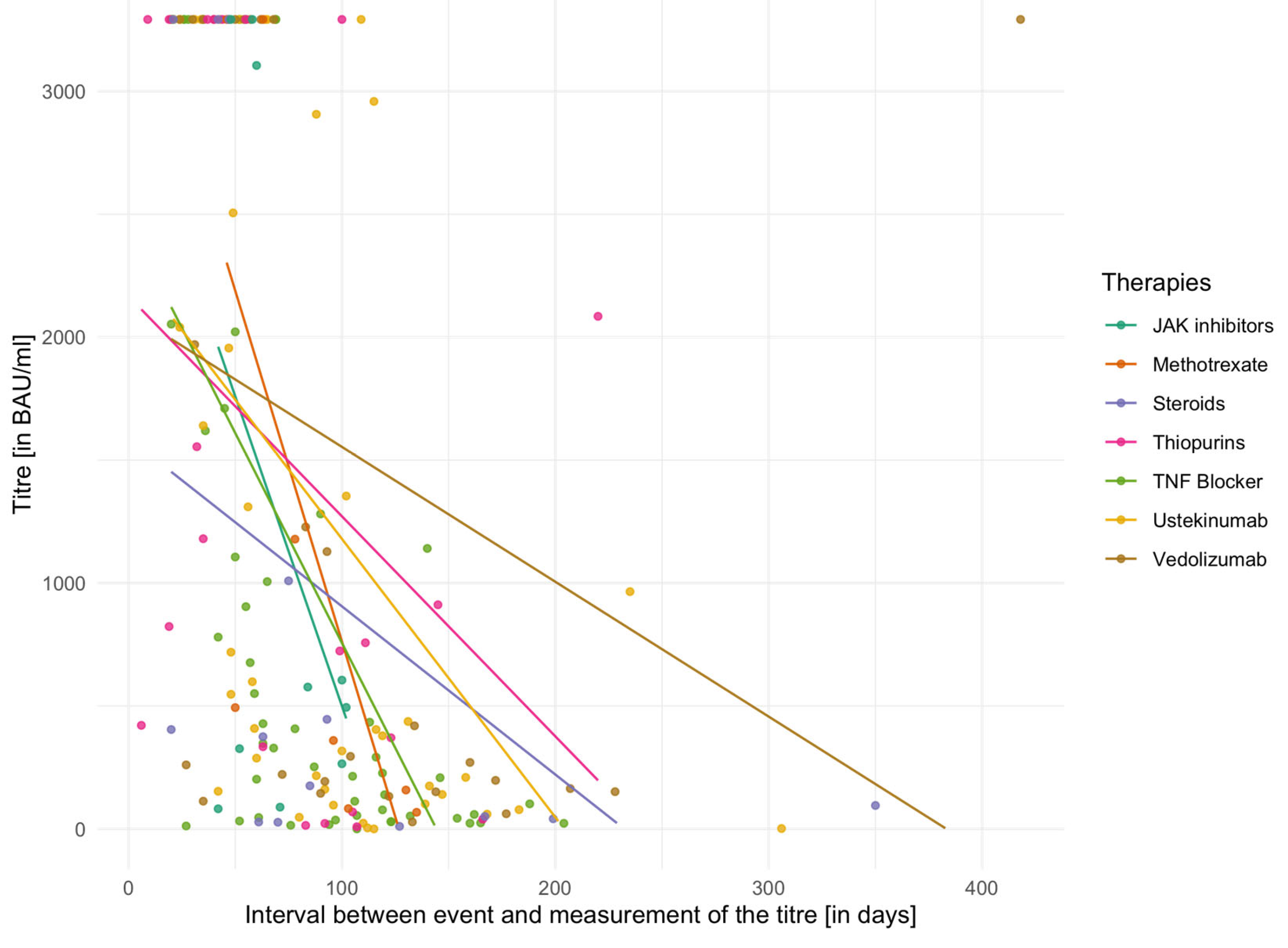 Biomedicines 13 02072 g002 Biomedicines 13 02072 g002