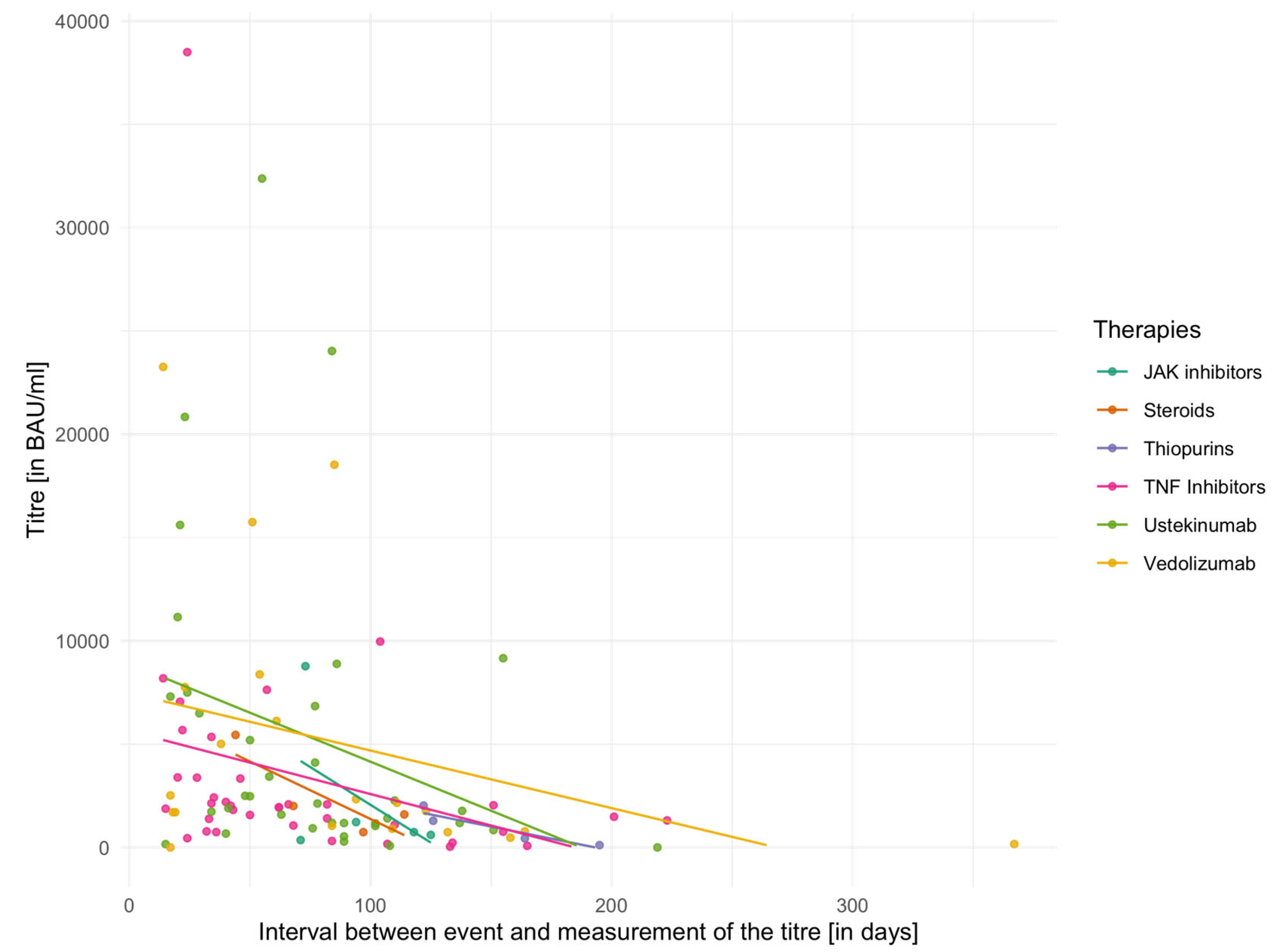 Biomedicines 13 02072 g003 Biomedicines 13 02072 g003