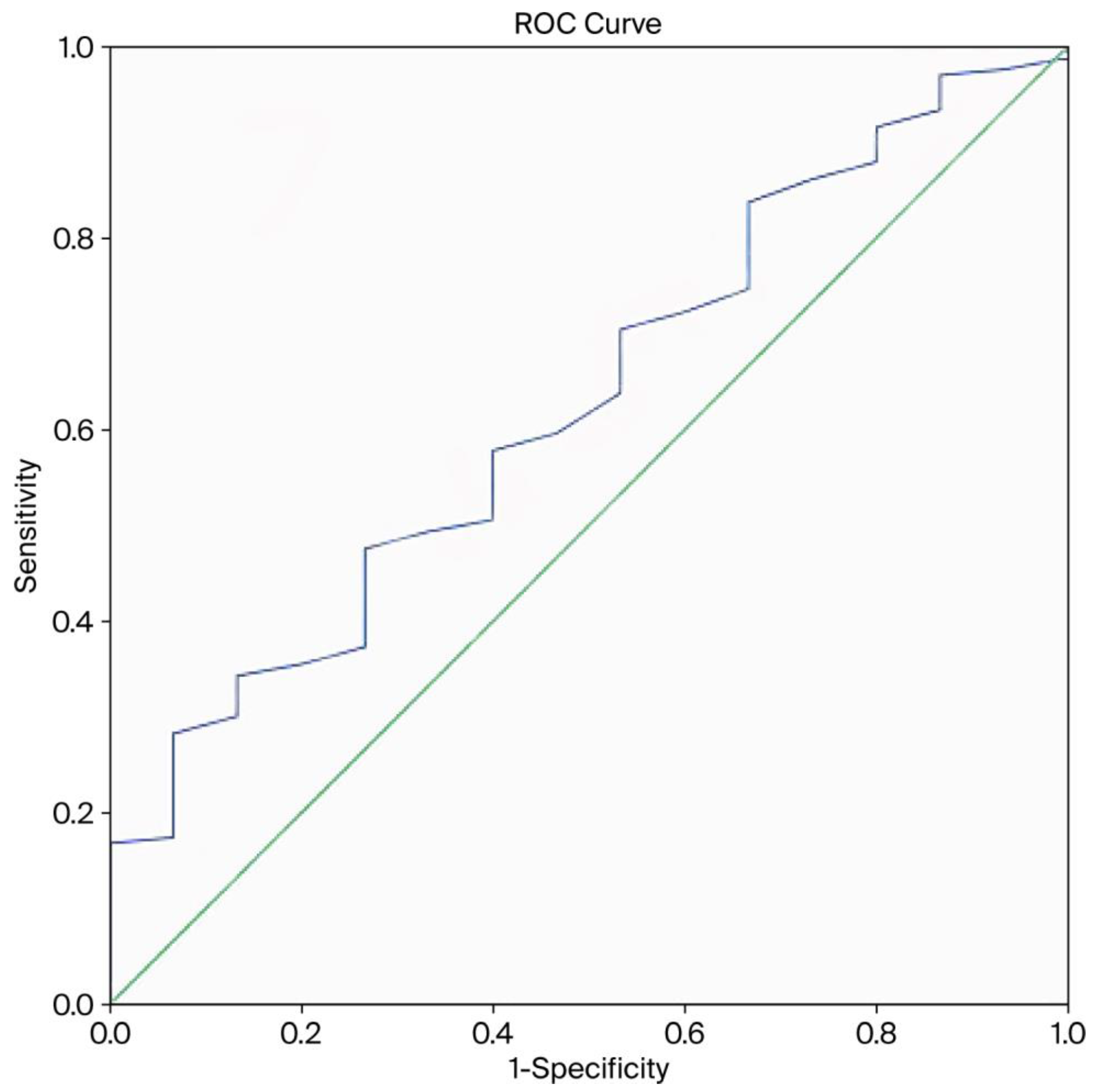 Biomedicines 13 02082 g001
