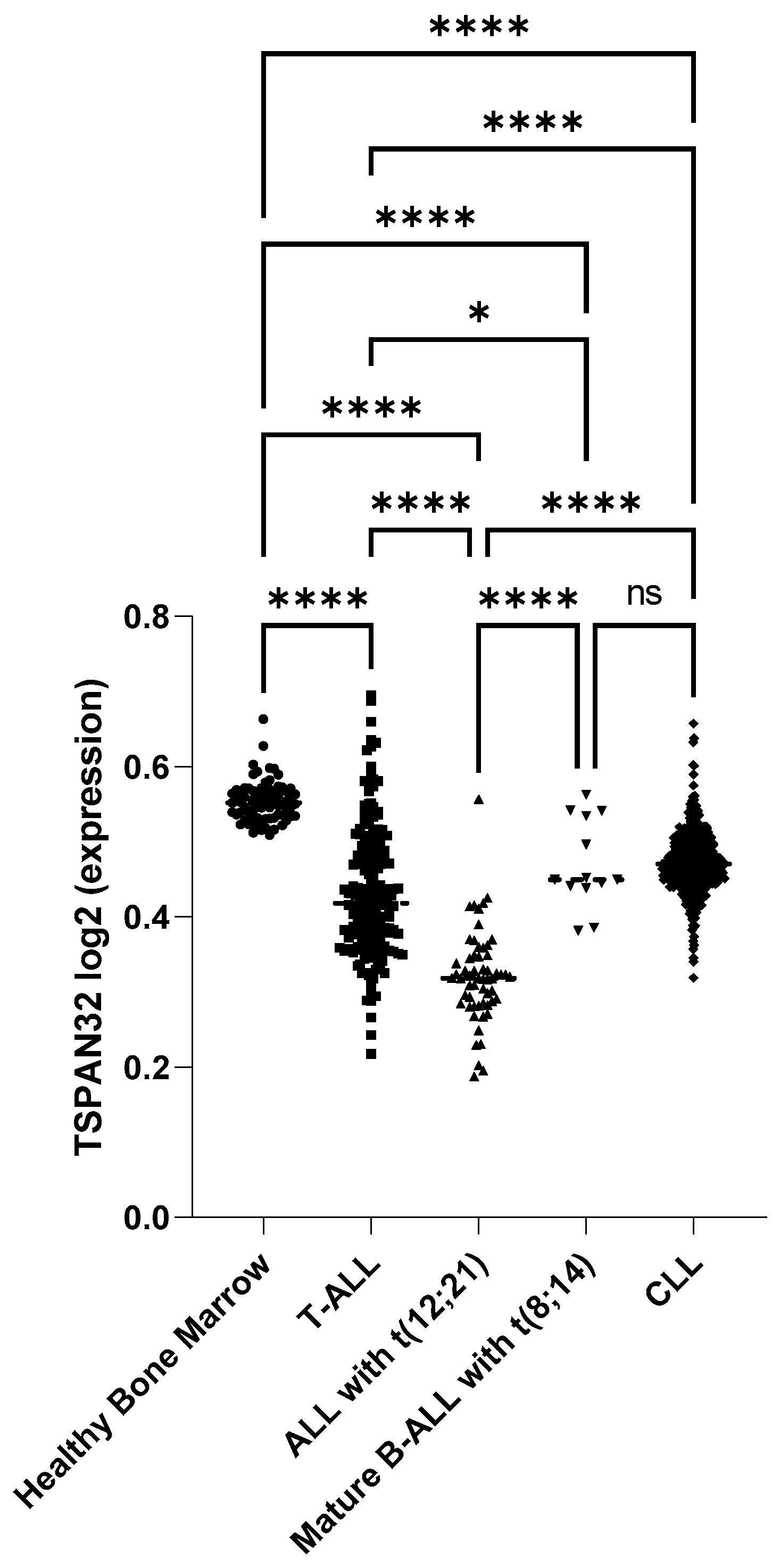 Biomedicines 13 02090 g001 Biomedicines 13 02090 g001