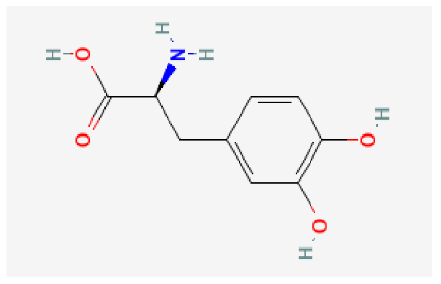 Biomedicines 13 02092 i011
