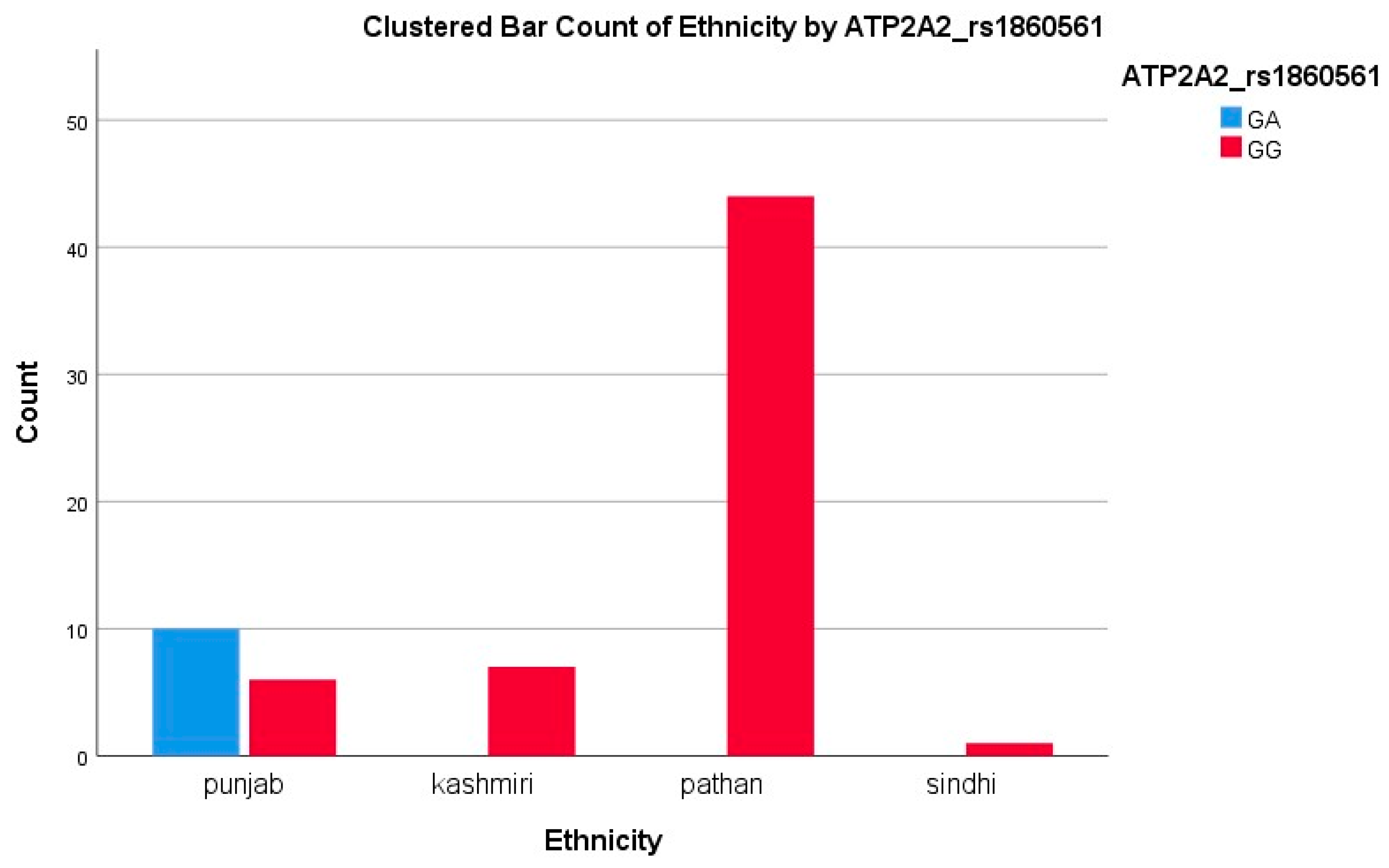 Biomedicines 13 02095 g003