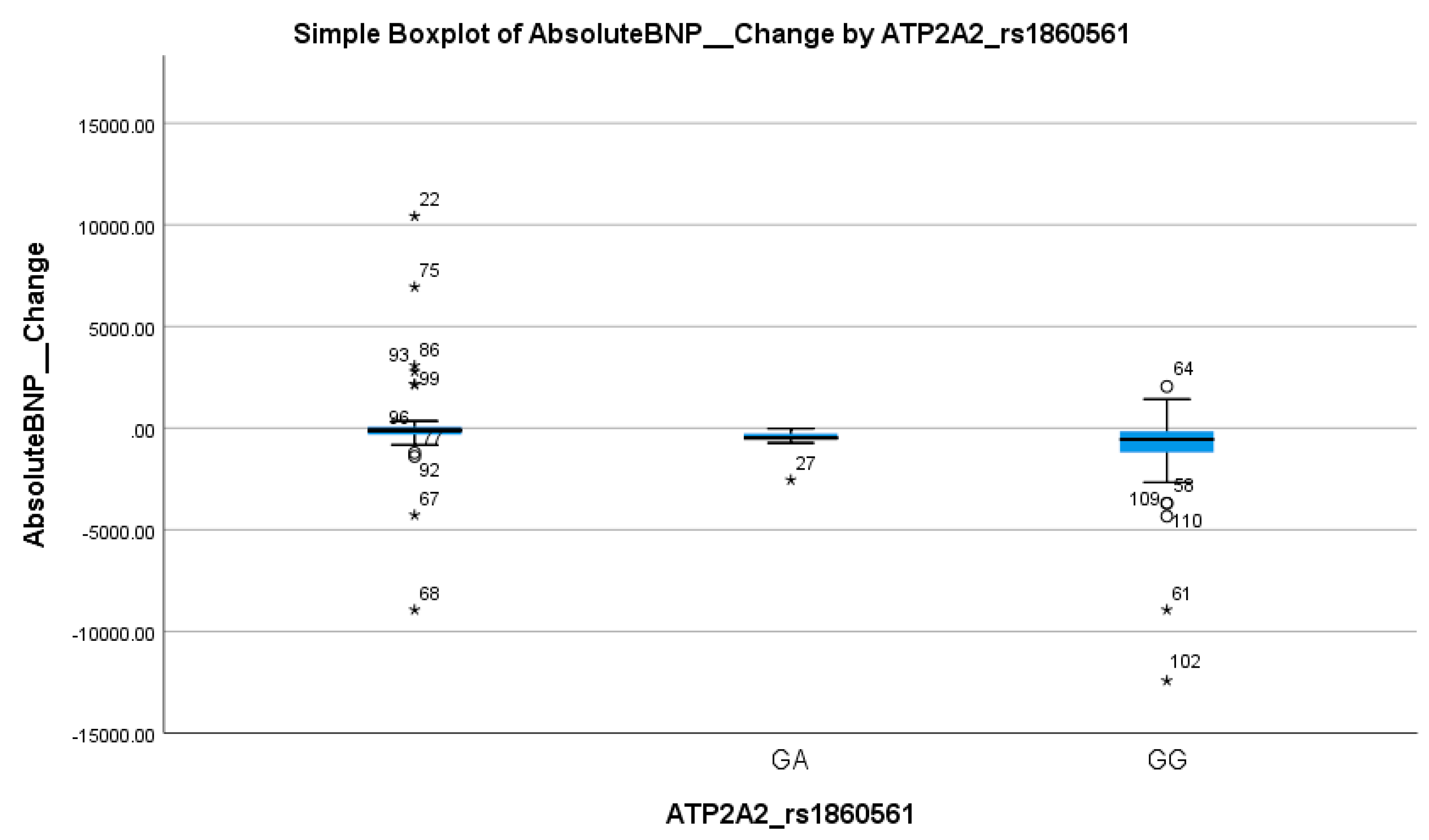 Biomedicines 13 02095 g004