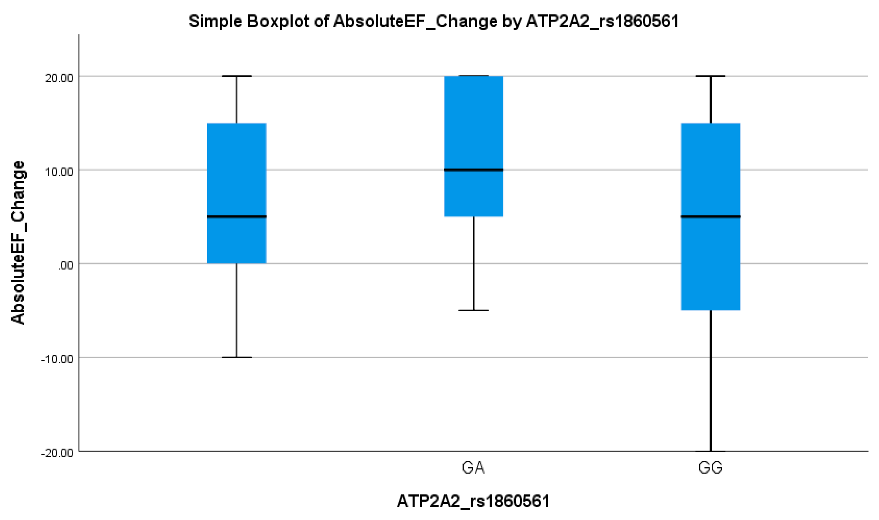 Biomedicines 13 02095 g006