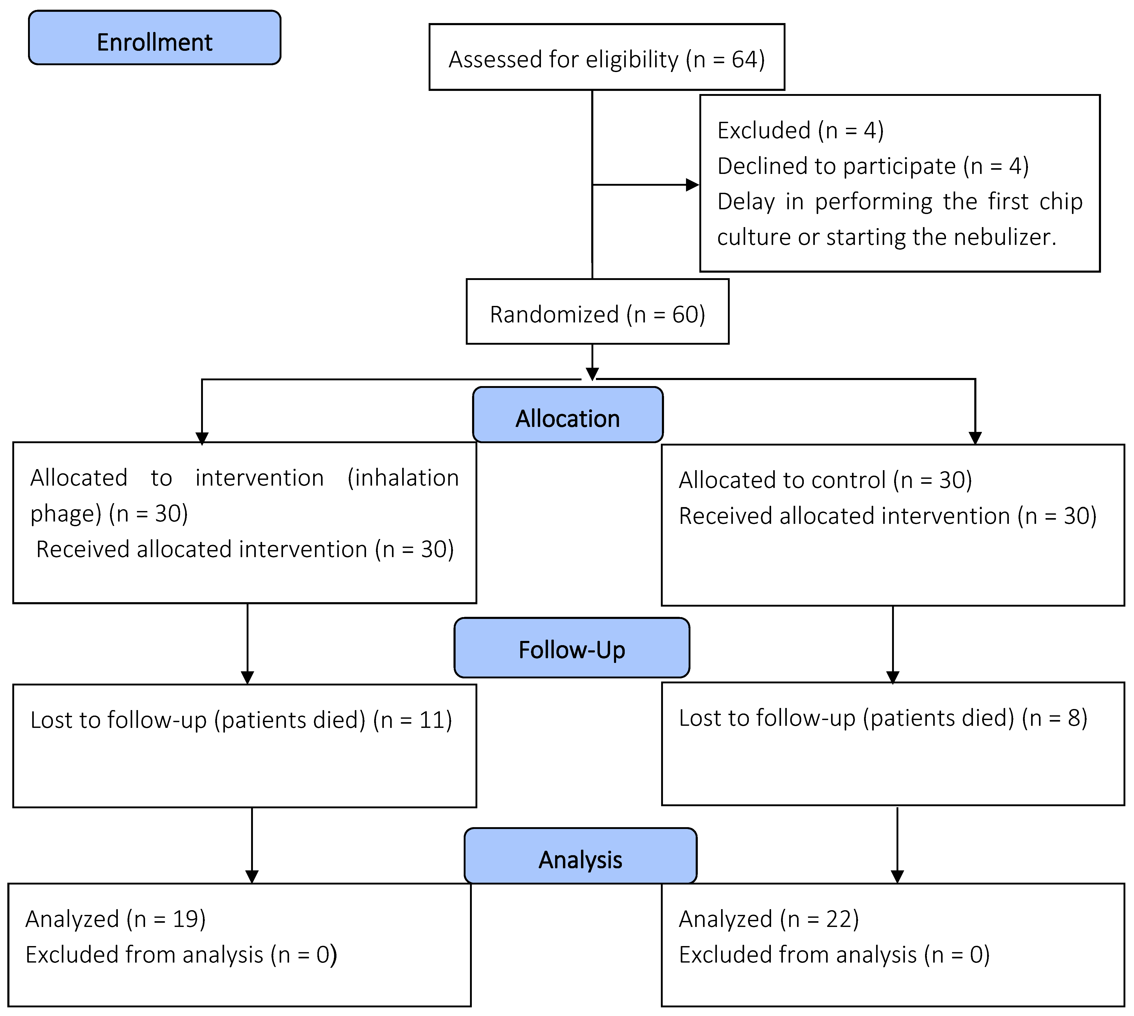Biomedicines 13 02103 g001 Biomedicines 13 02103 g001