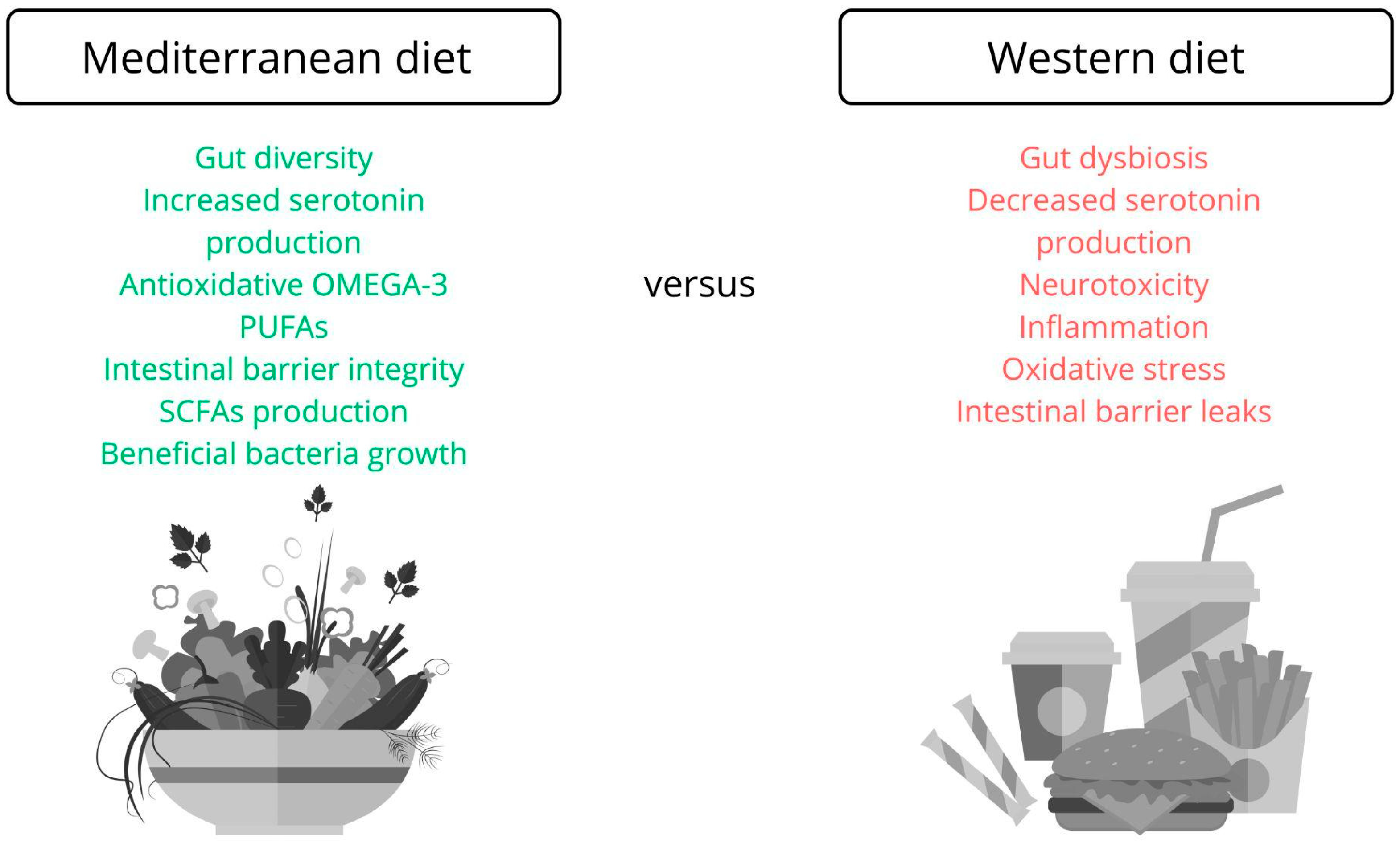 Biomedicines 13 02104 g005
