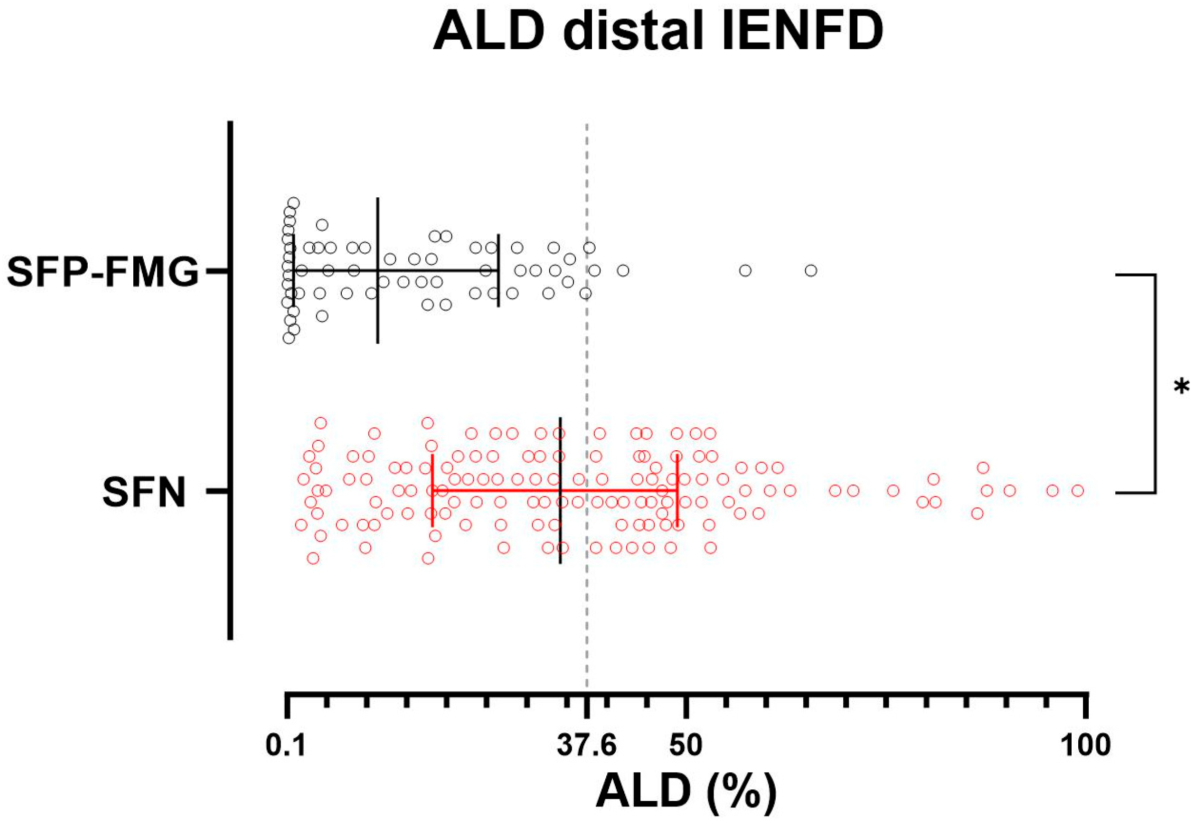 Biomedicines 13 02109 g002