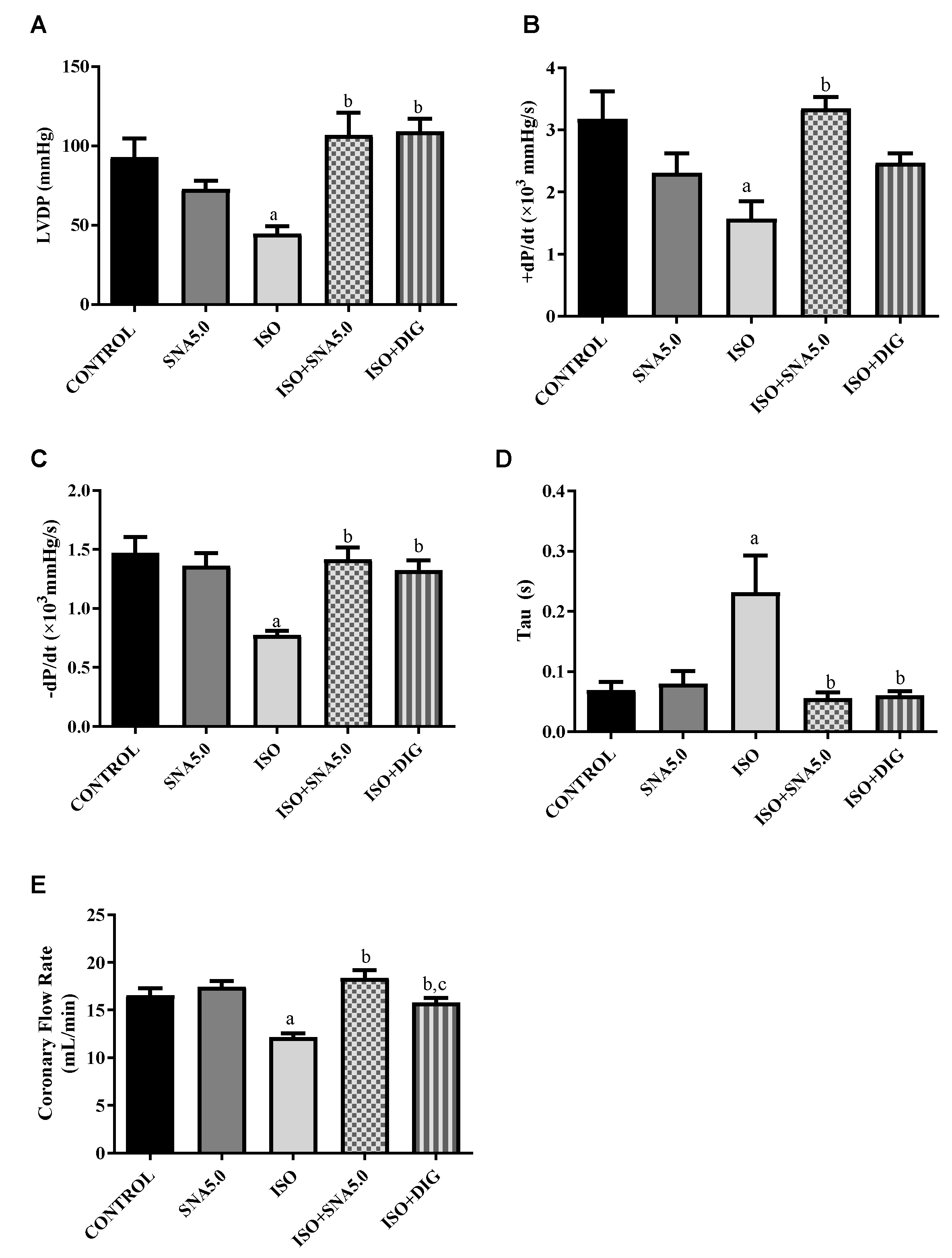Biomedicines 13 02115 g002