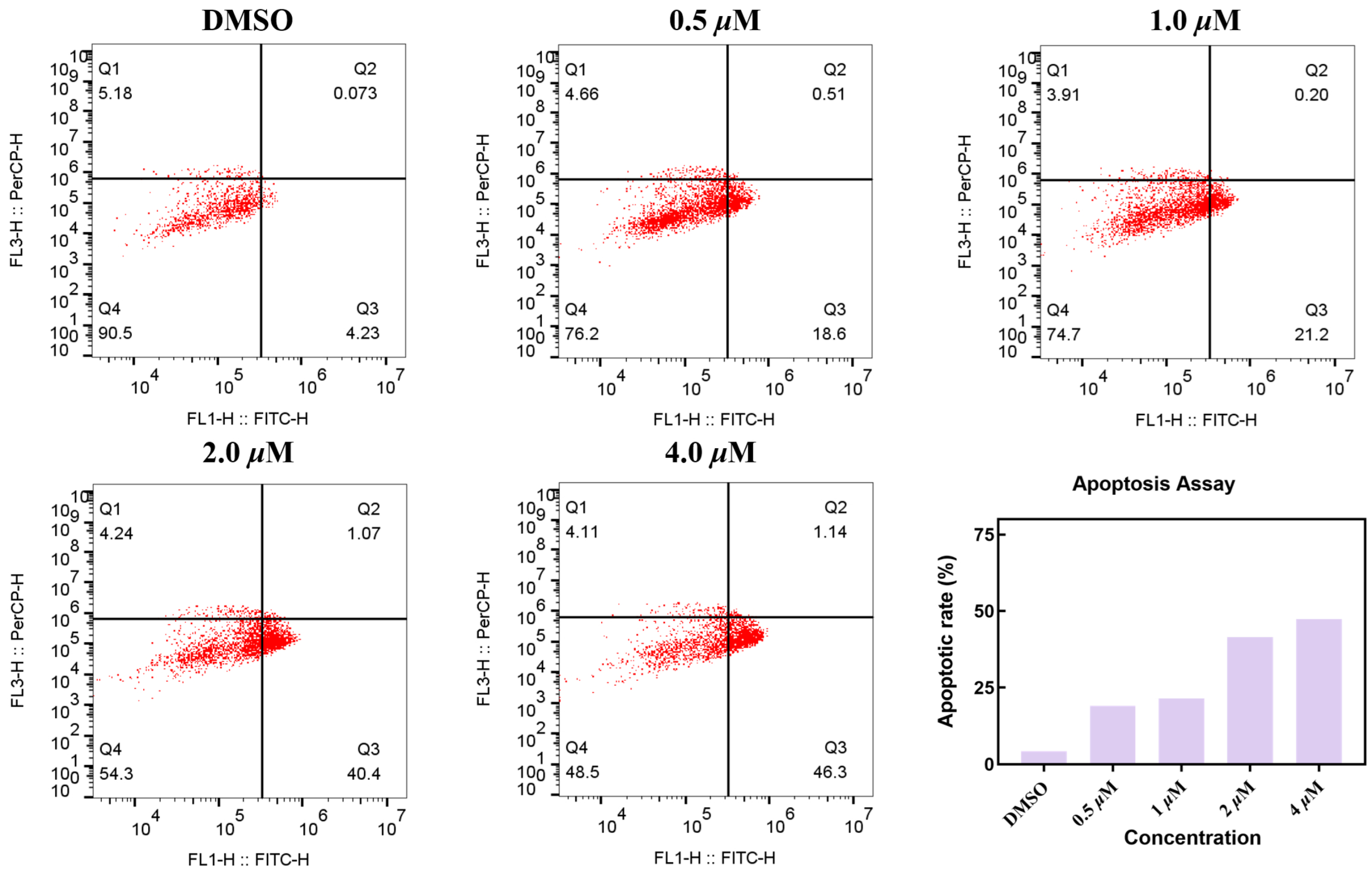 Biomedicines 13 02116 g004