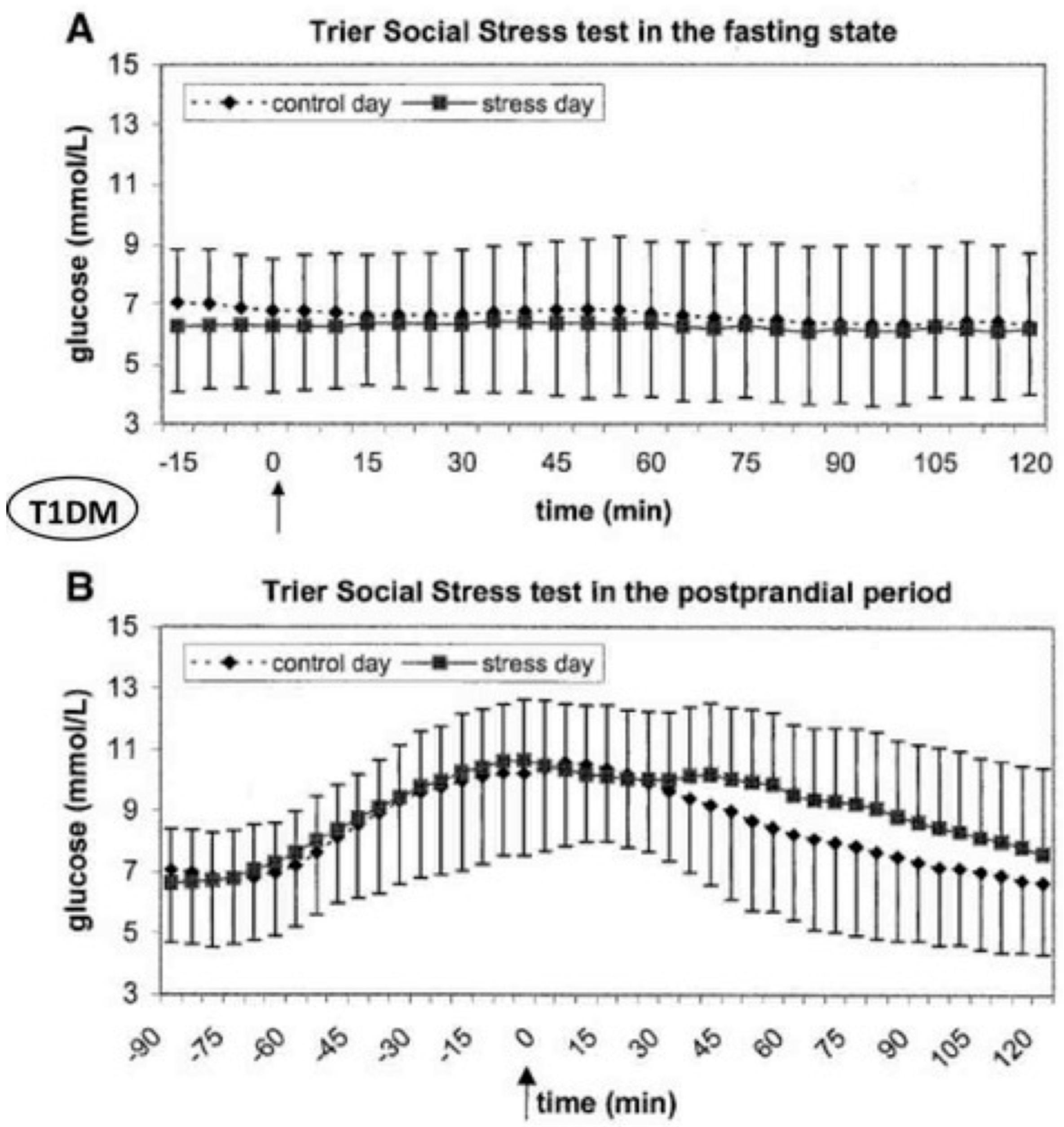 Biomedicines 13 02125 g002