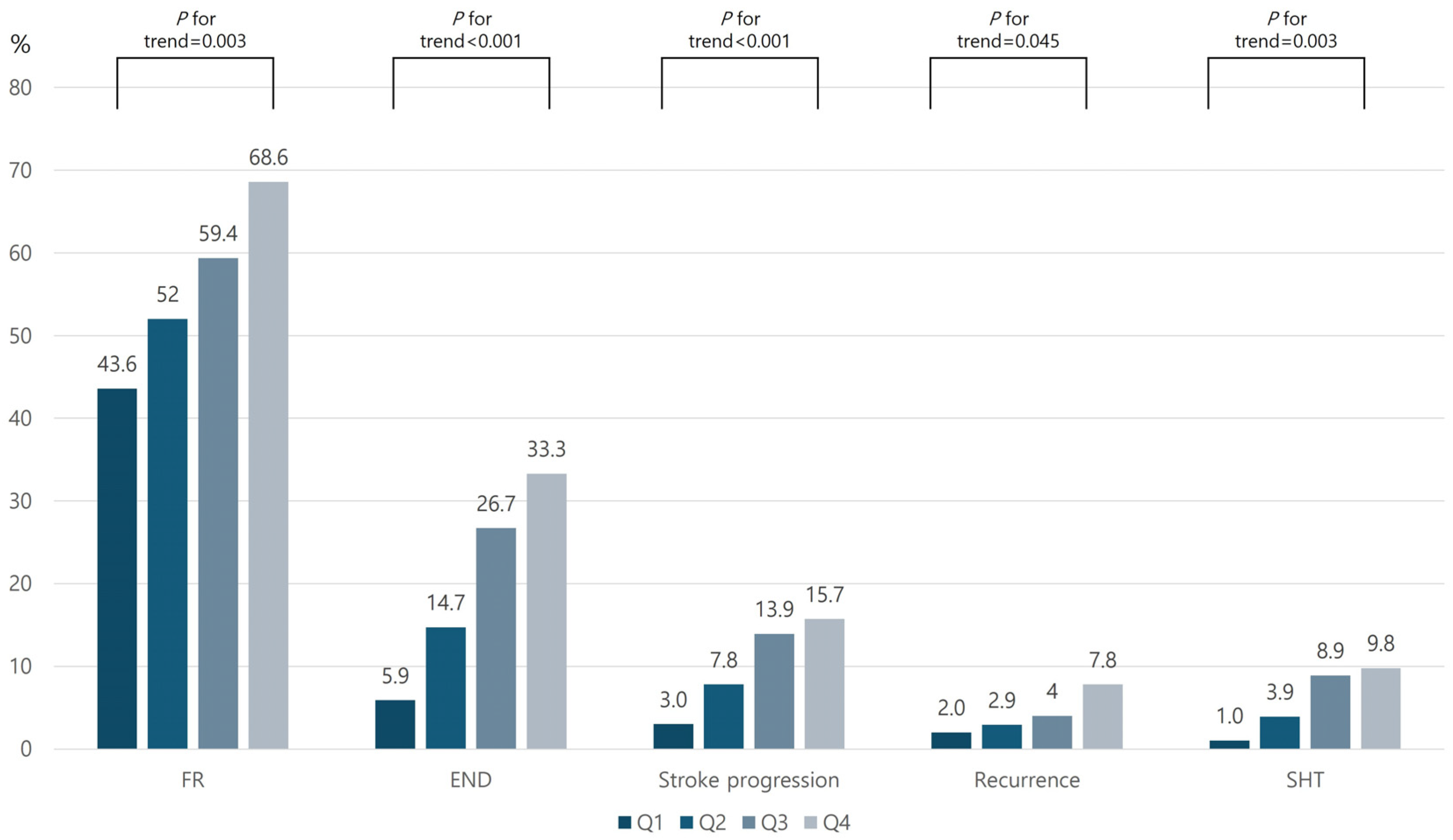 Biomedicines 13 02127 g002