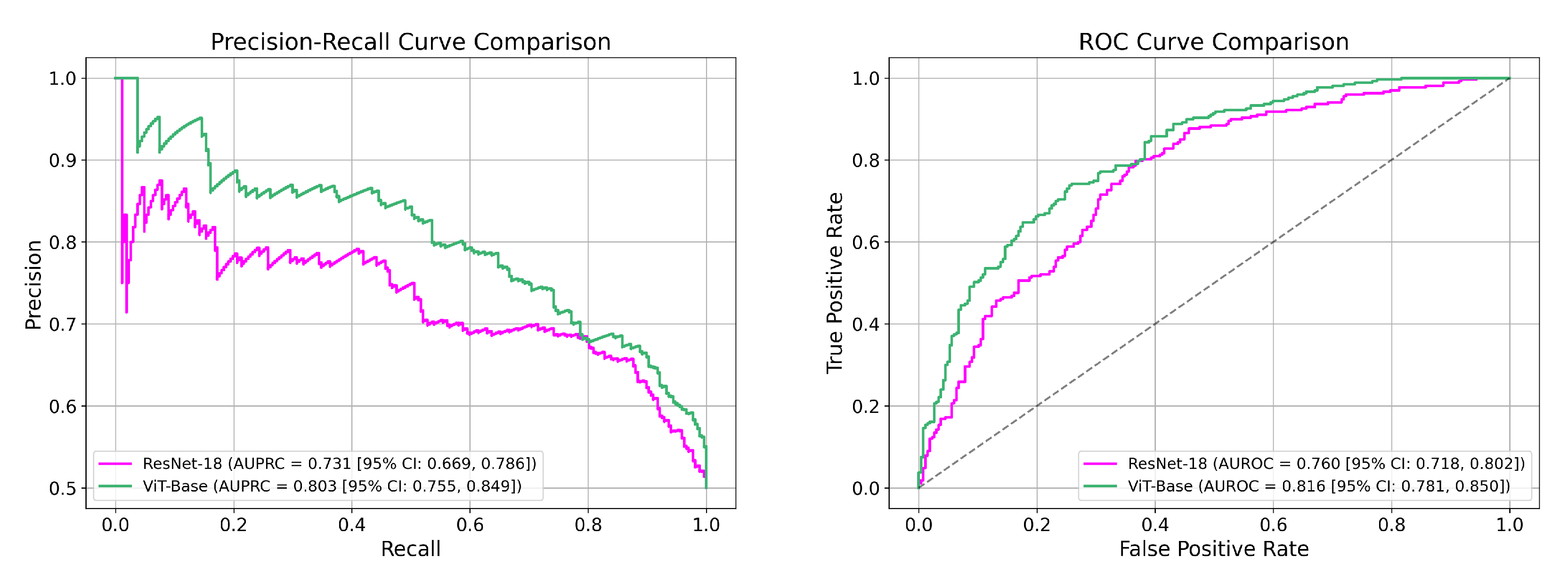Biomedicines 13 02140 g003