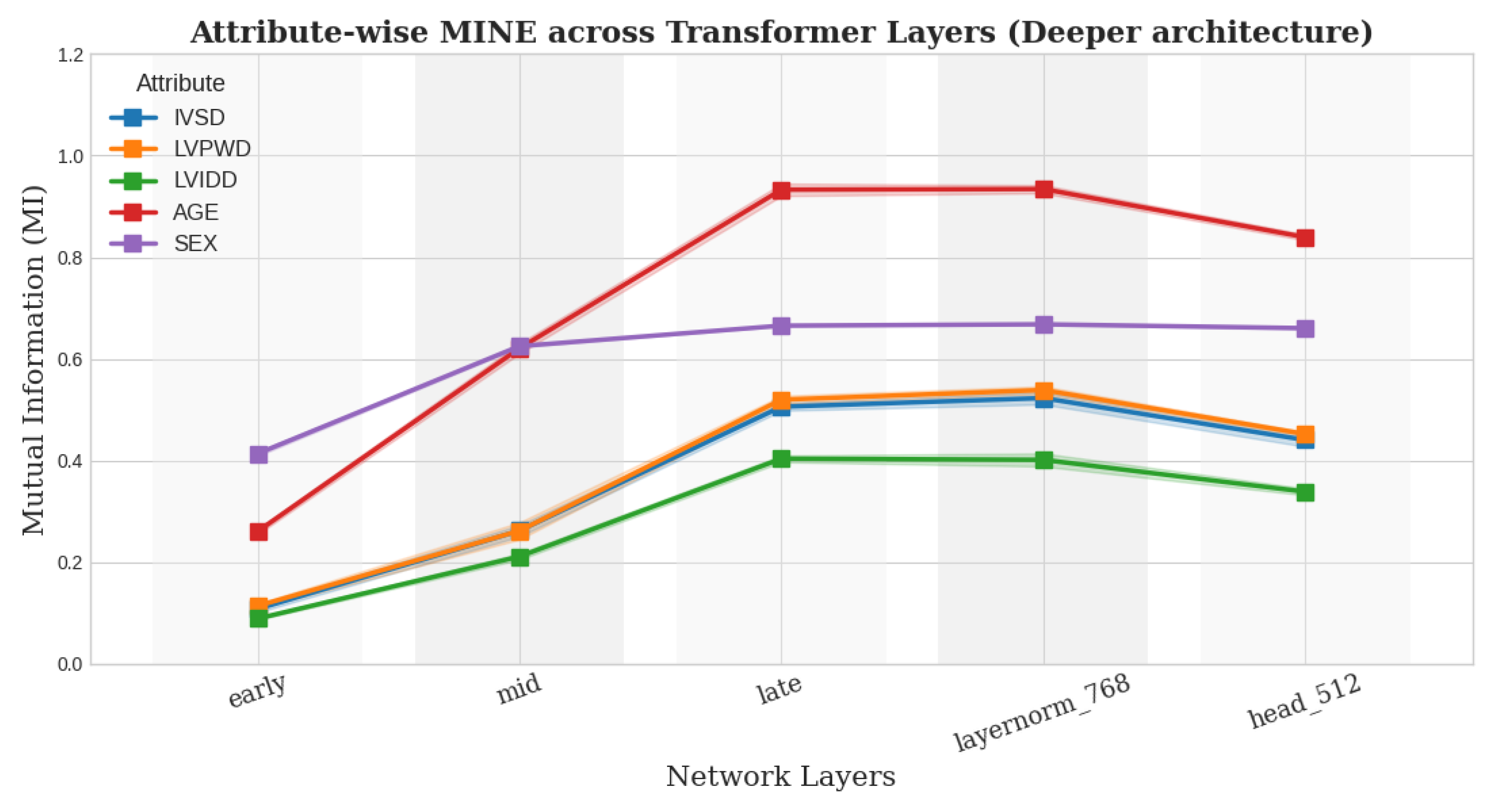 Biomedicines 13 02140 g007