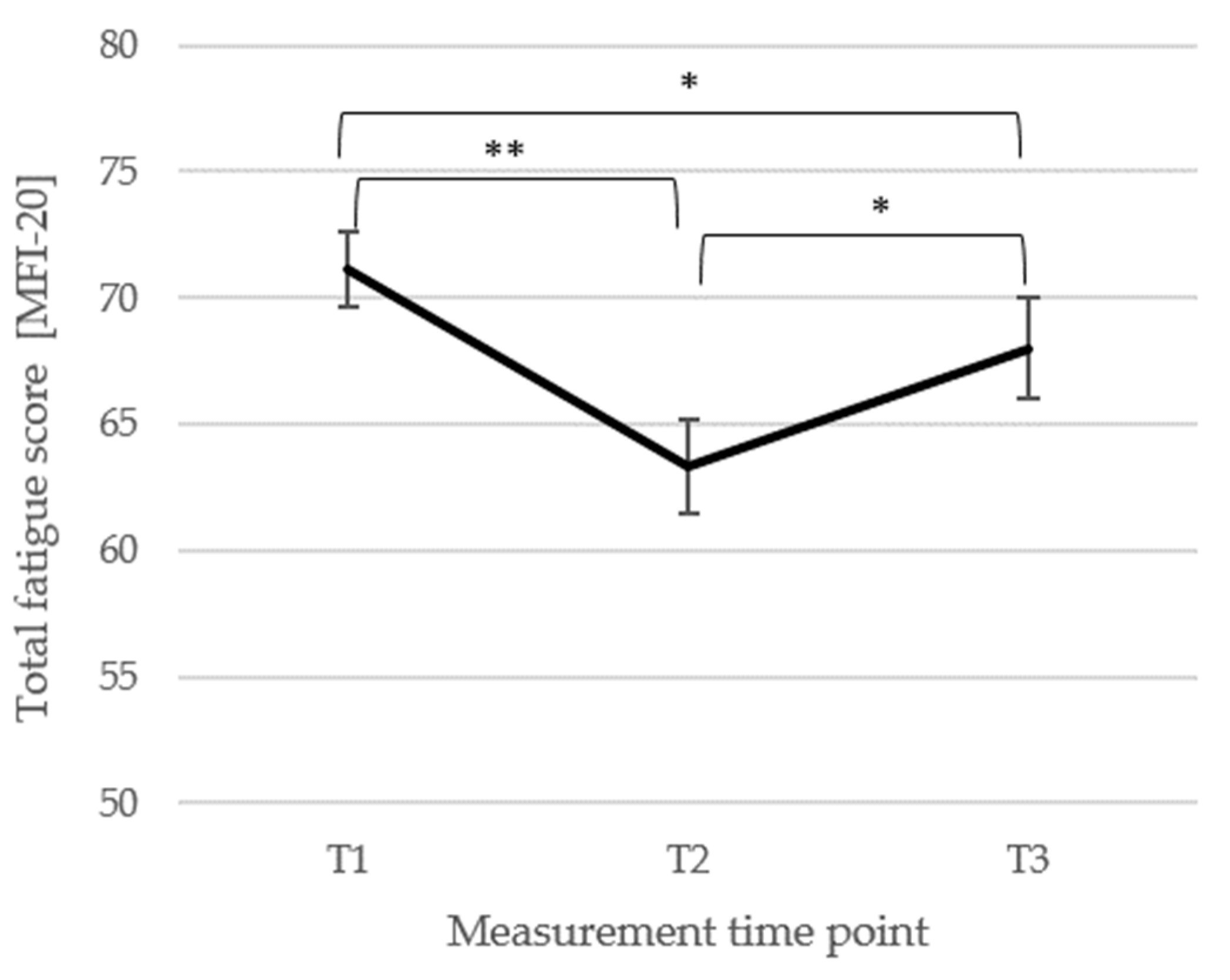 Biomedicines 13 02144 g002