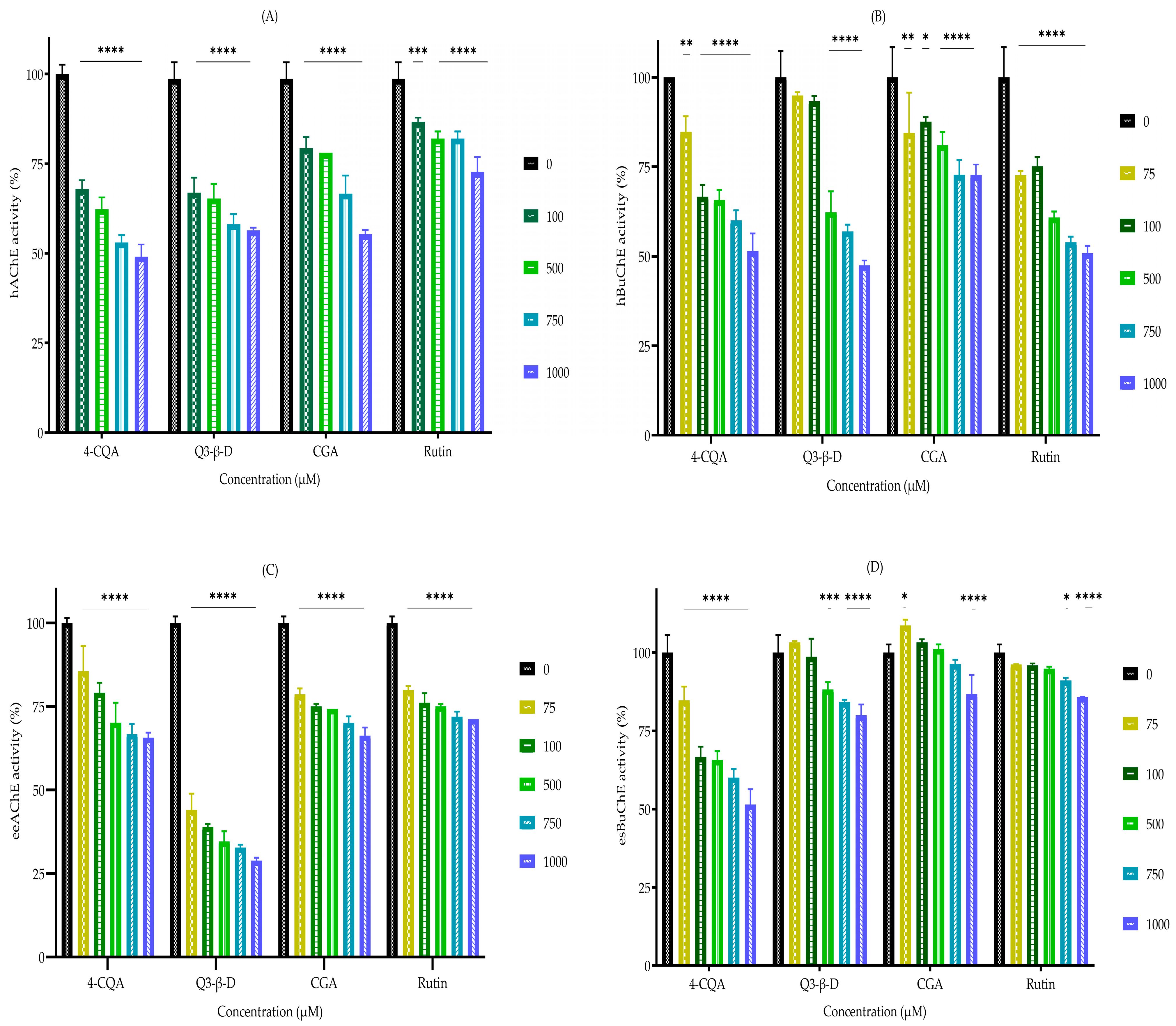 Biomedicines 13 02148 g002