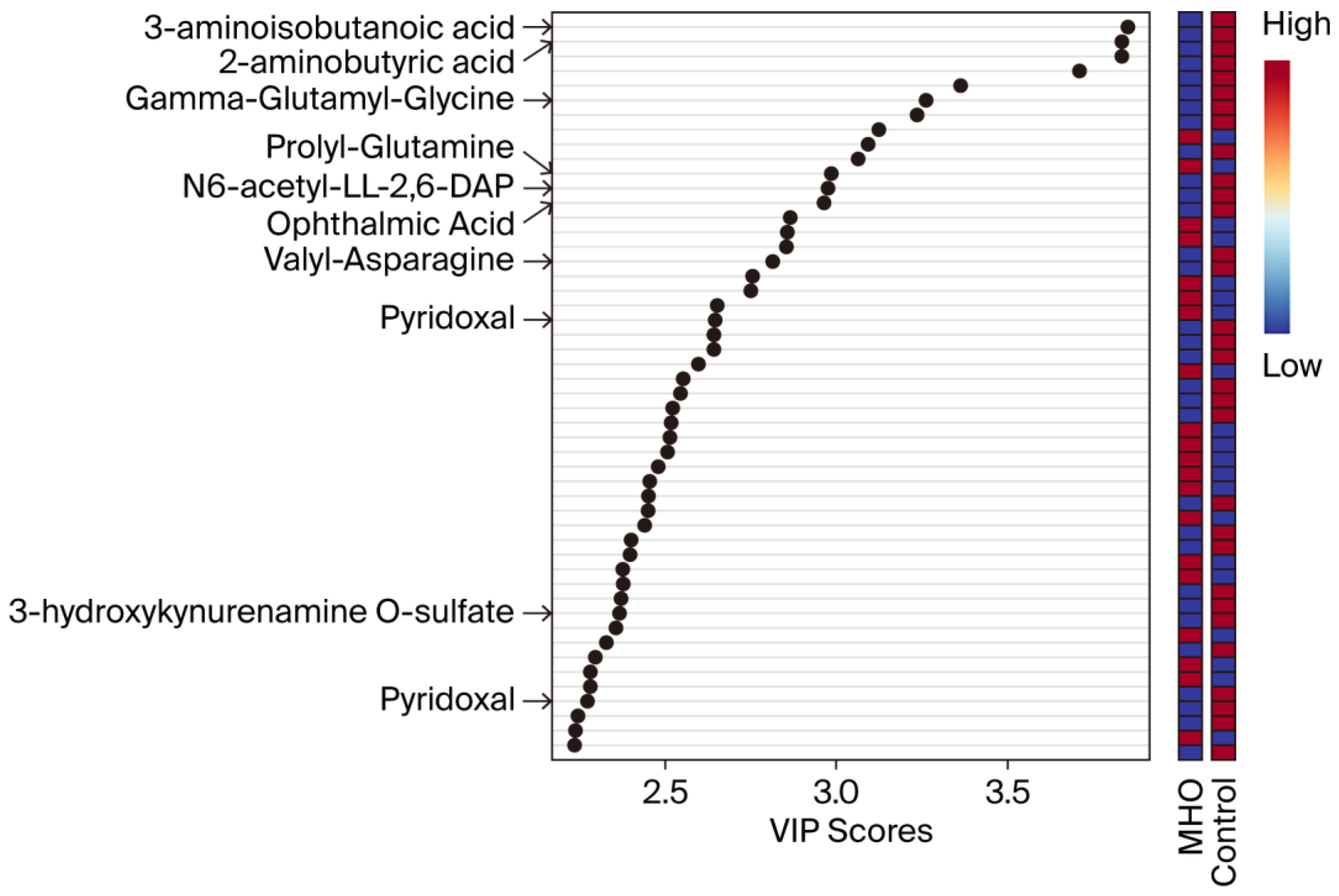 Biomedicines 13 02149 g003